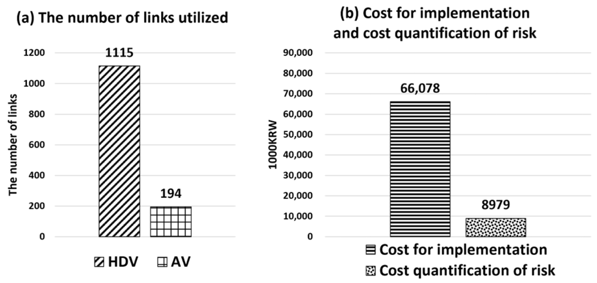 Sustainability 16 08819 g013