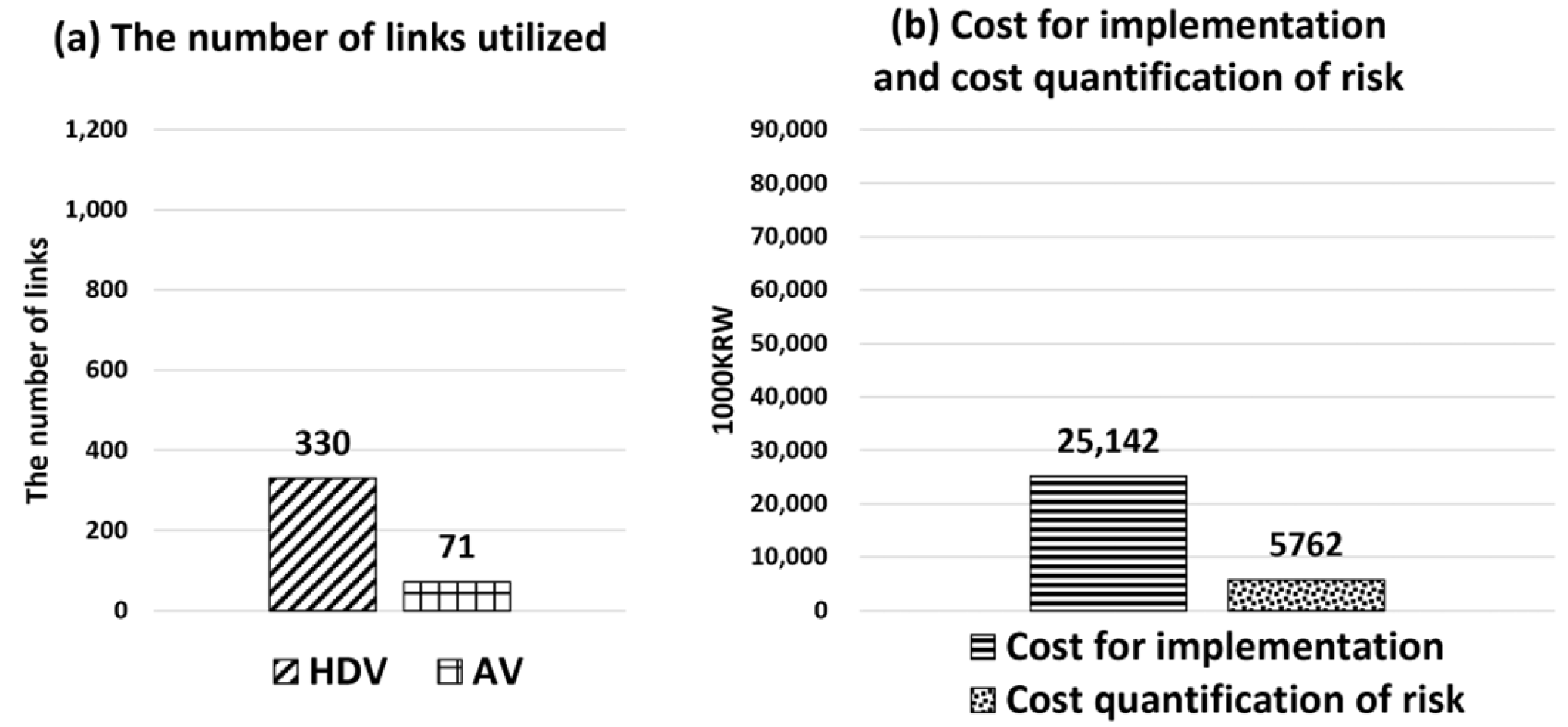 Sustainability 16 08819 g016
