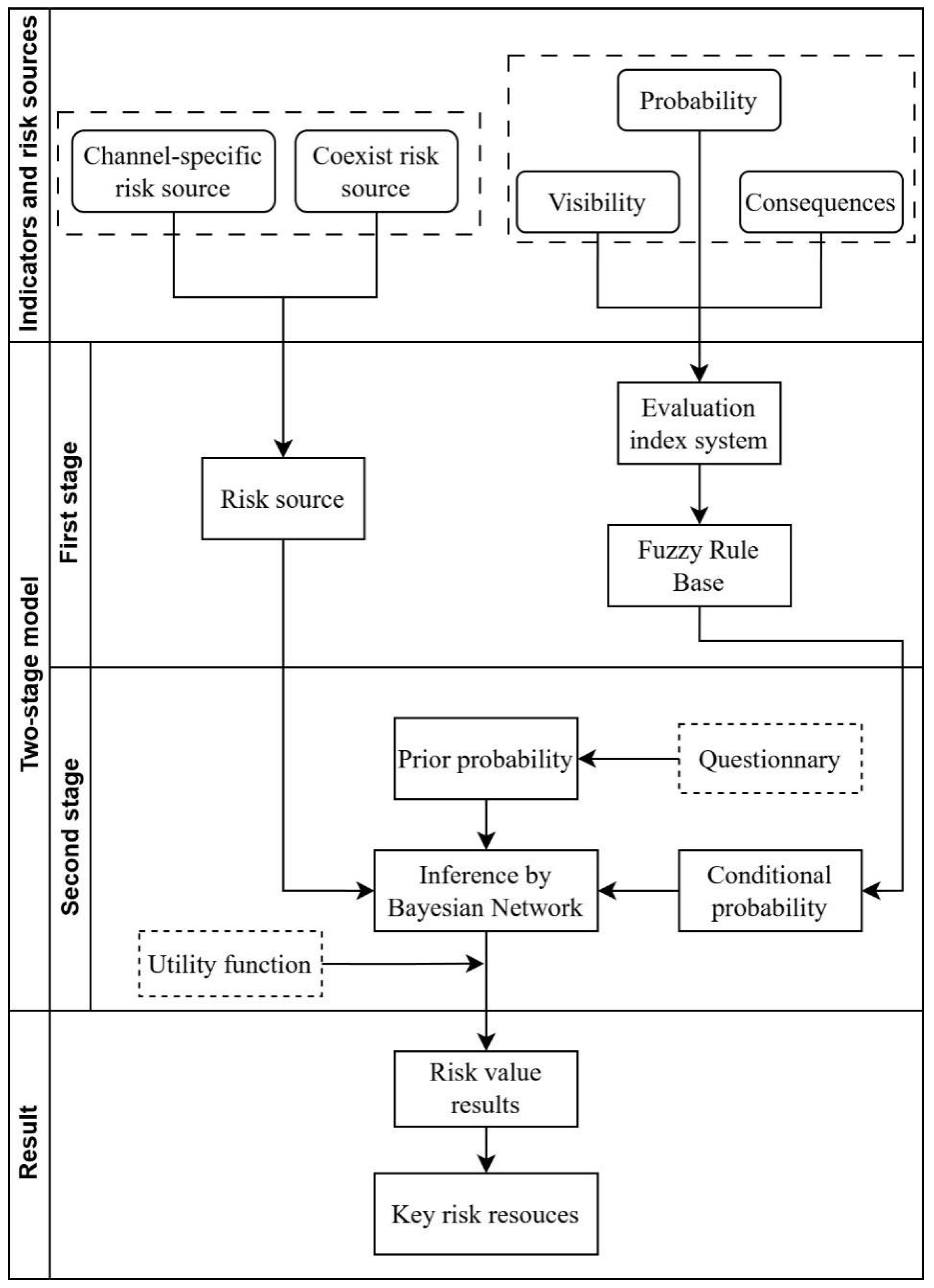 Sustainability 16 08821 g001