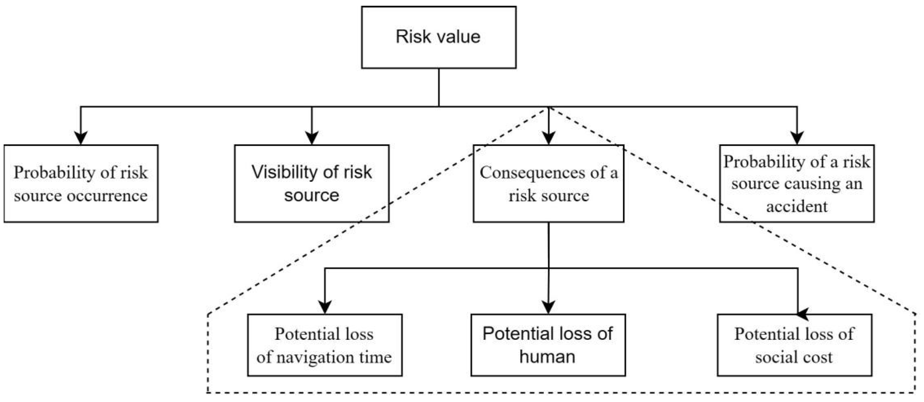 Sustainability 16 08821 g002
