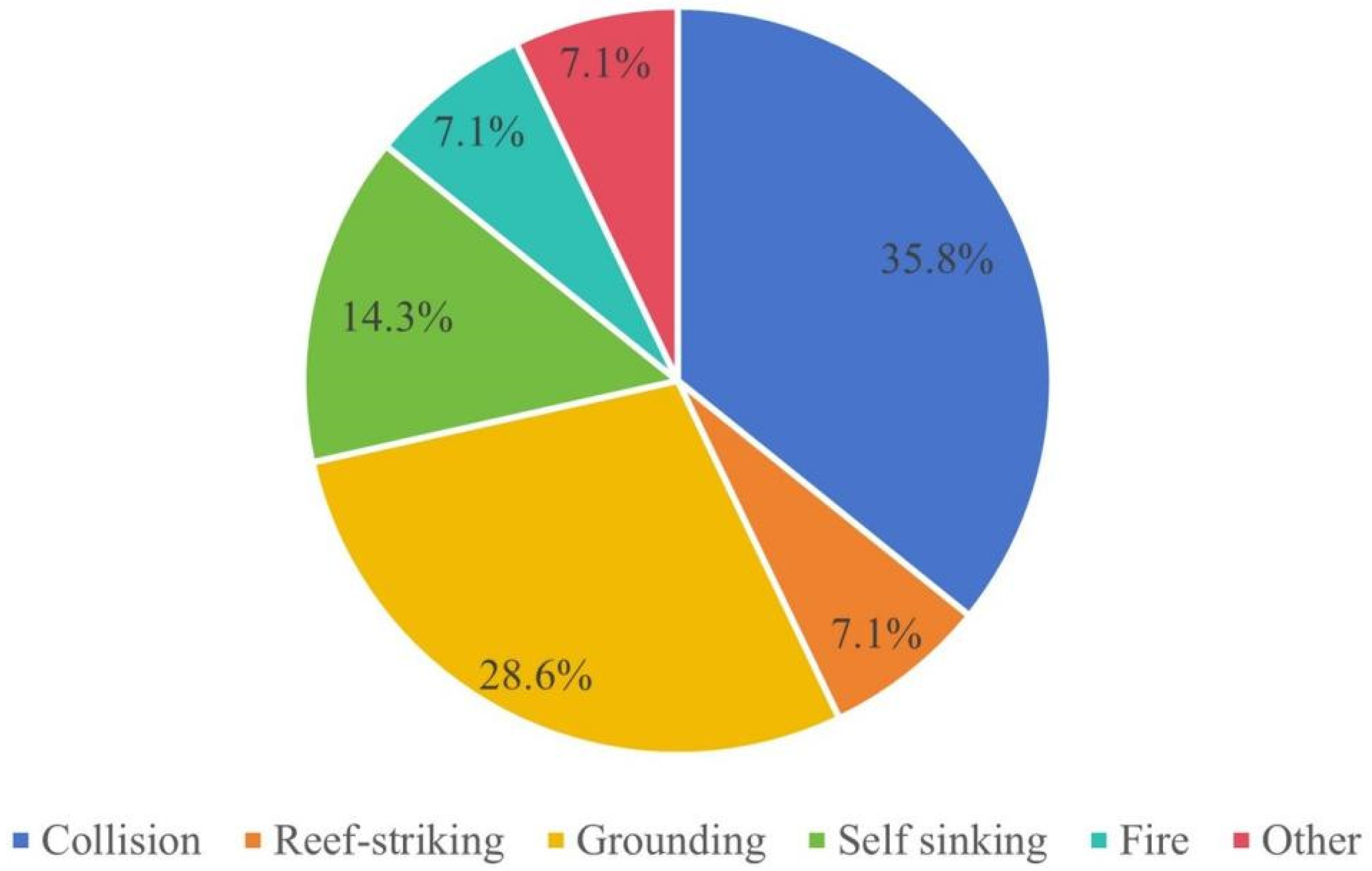 Sustainability 16 08821 g006