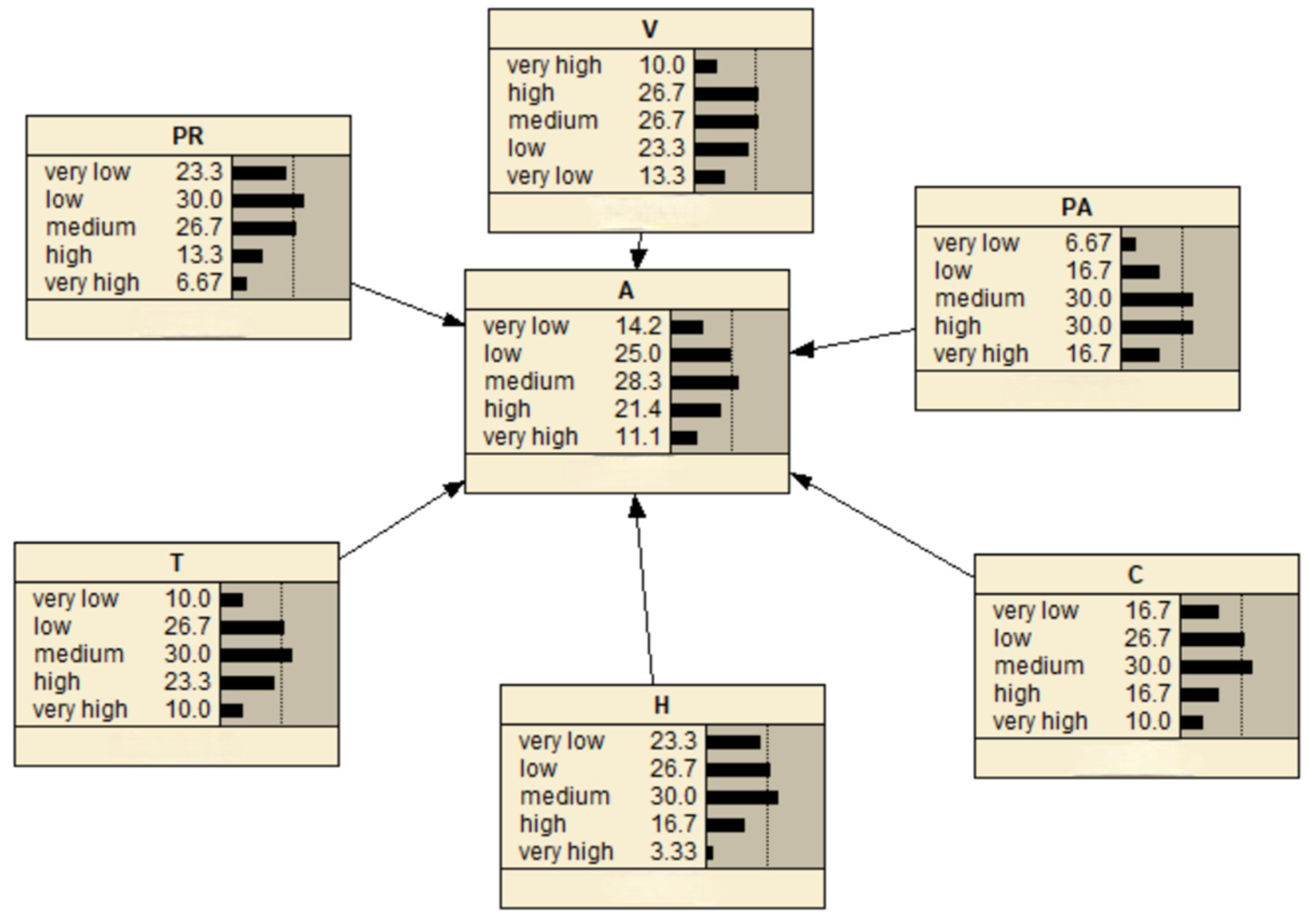 Sustainability 16 08821 g009