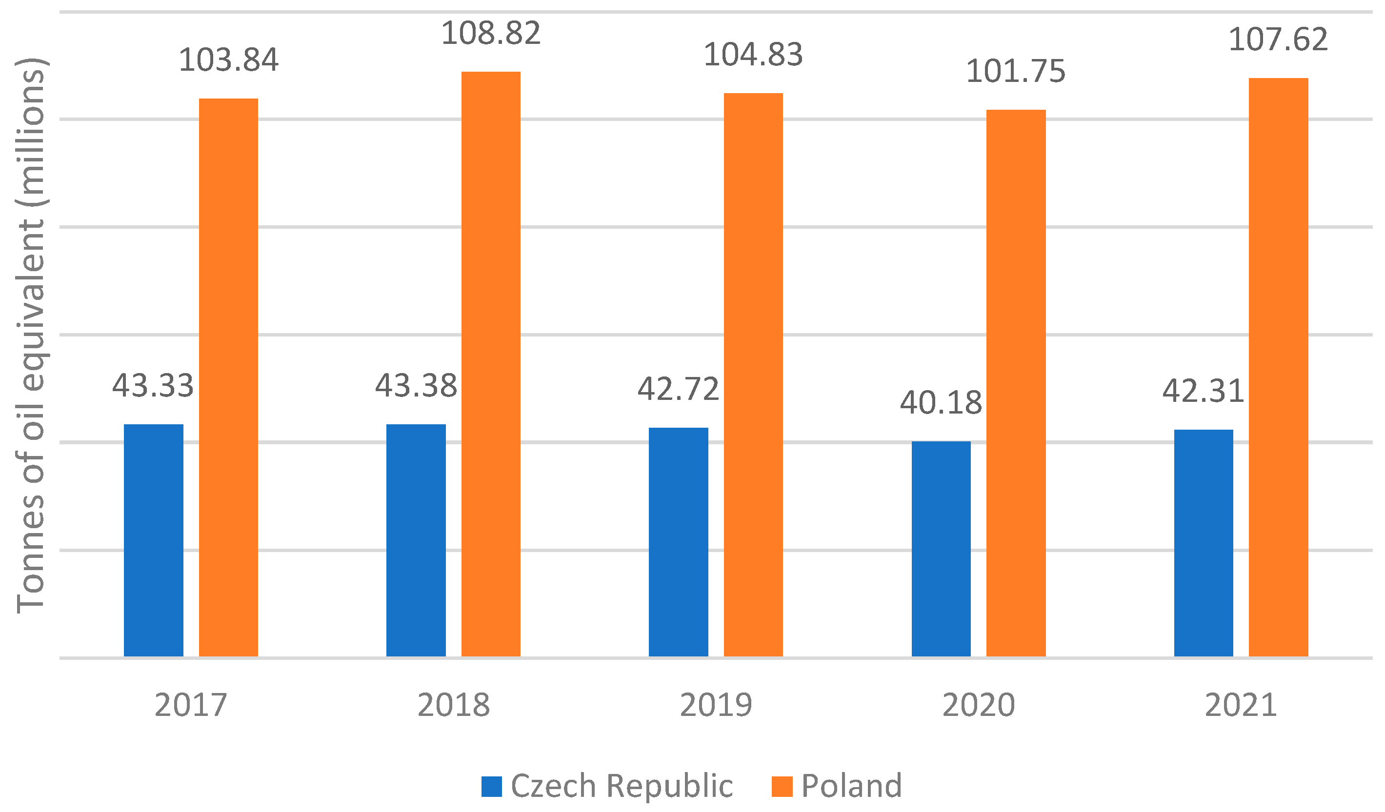 Sustainability 16 08822 g002