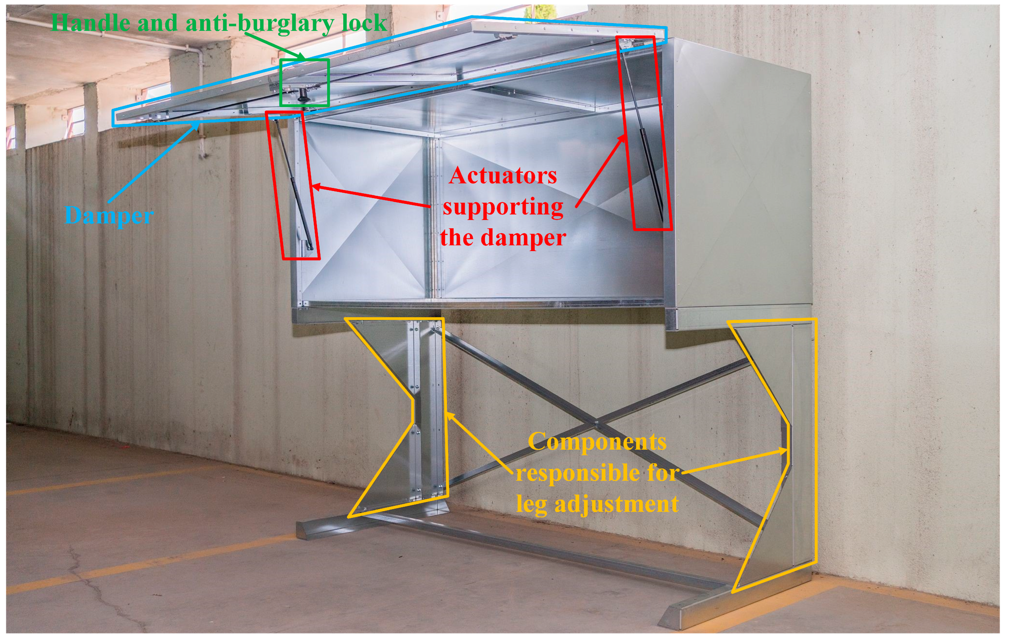 Sustainability 16 08824 g003