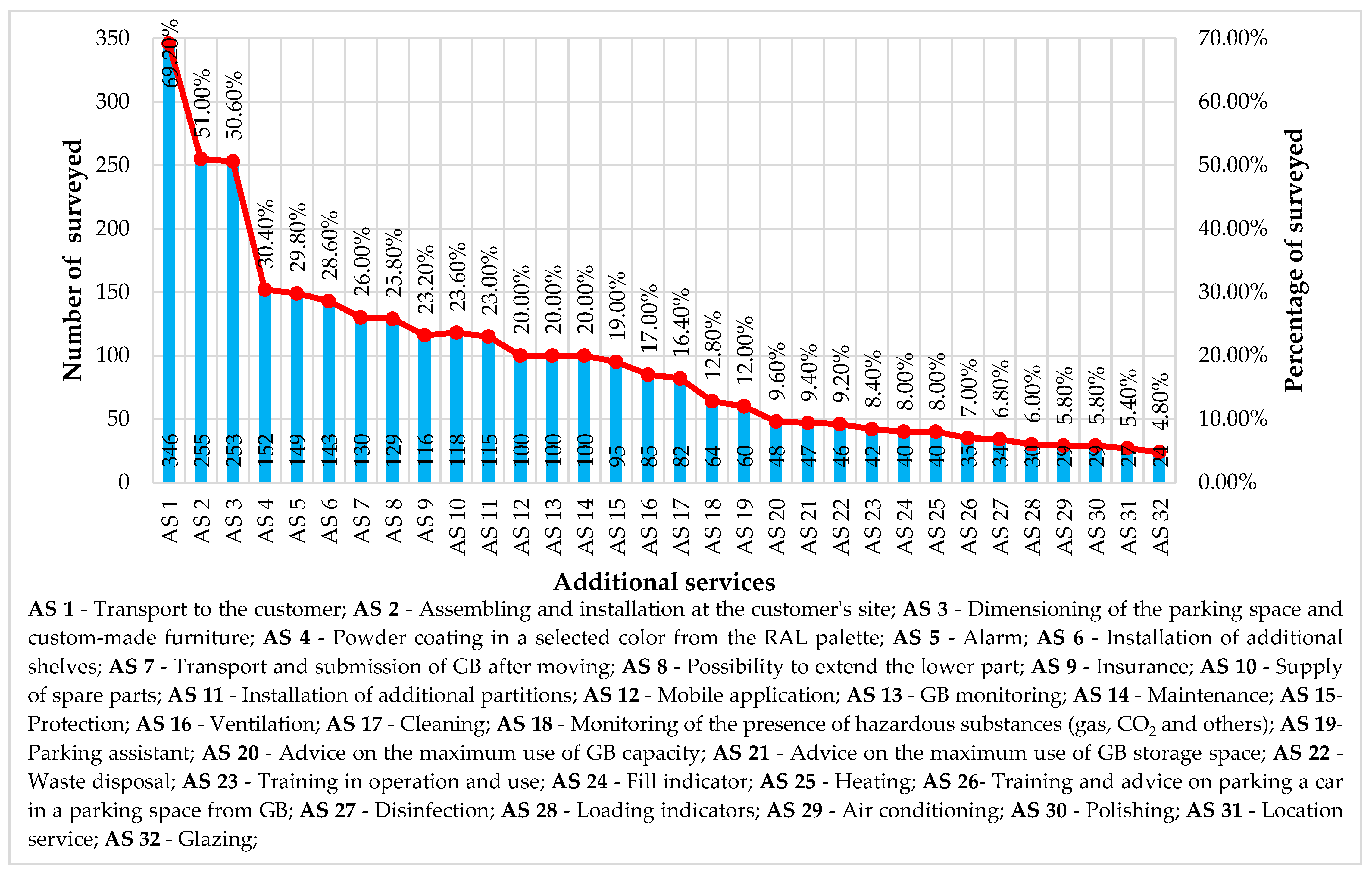 Sustainability 16 08824 g004