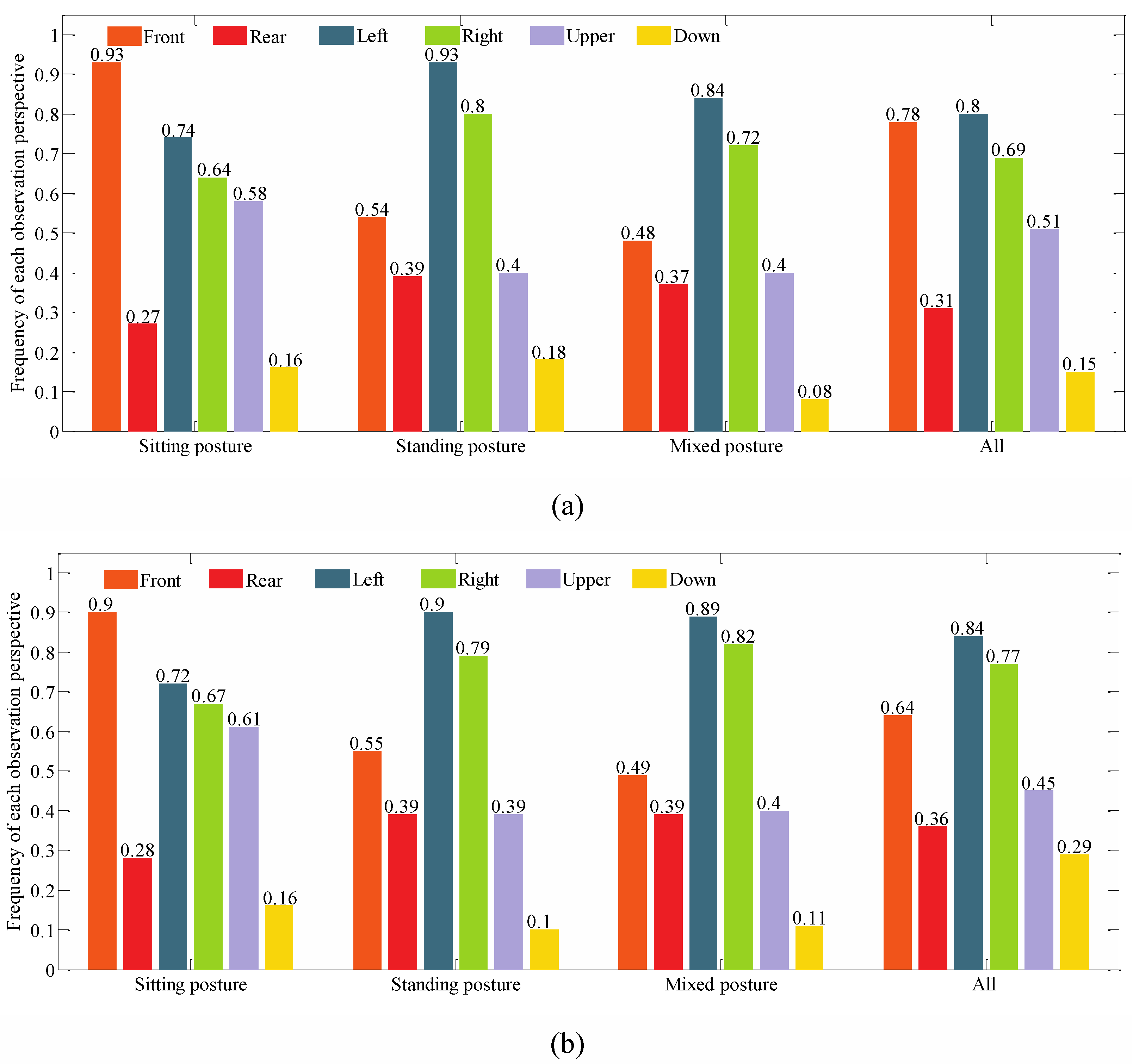 Sustainability 16 08829 g004