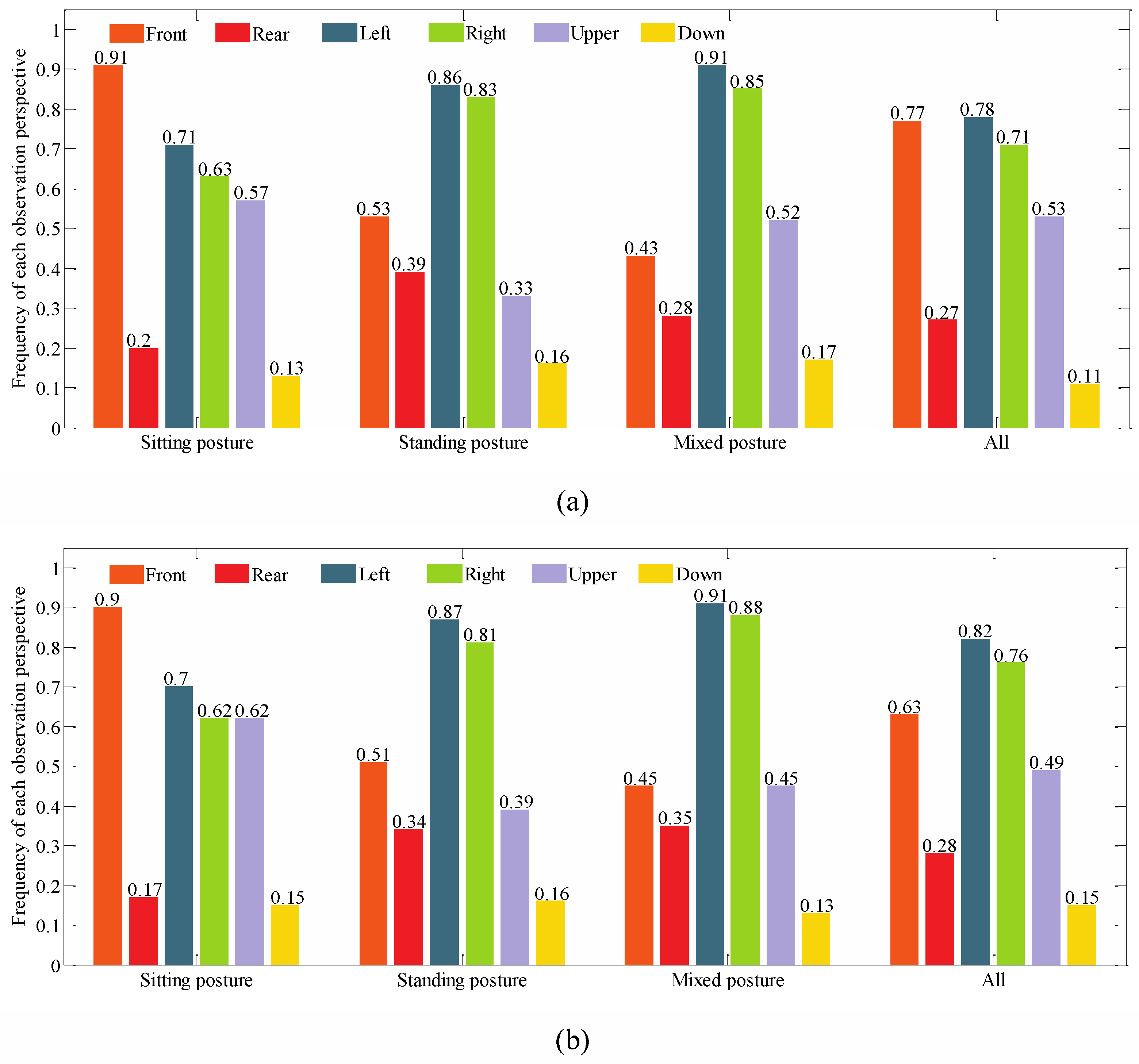 Sustainability 16 08829 g005