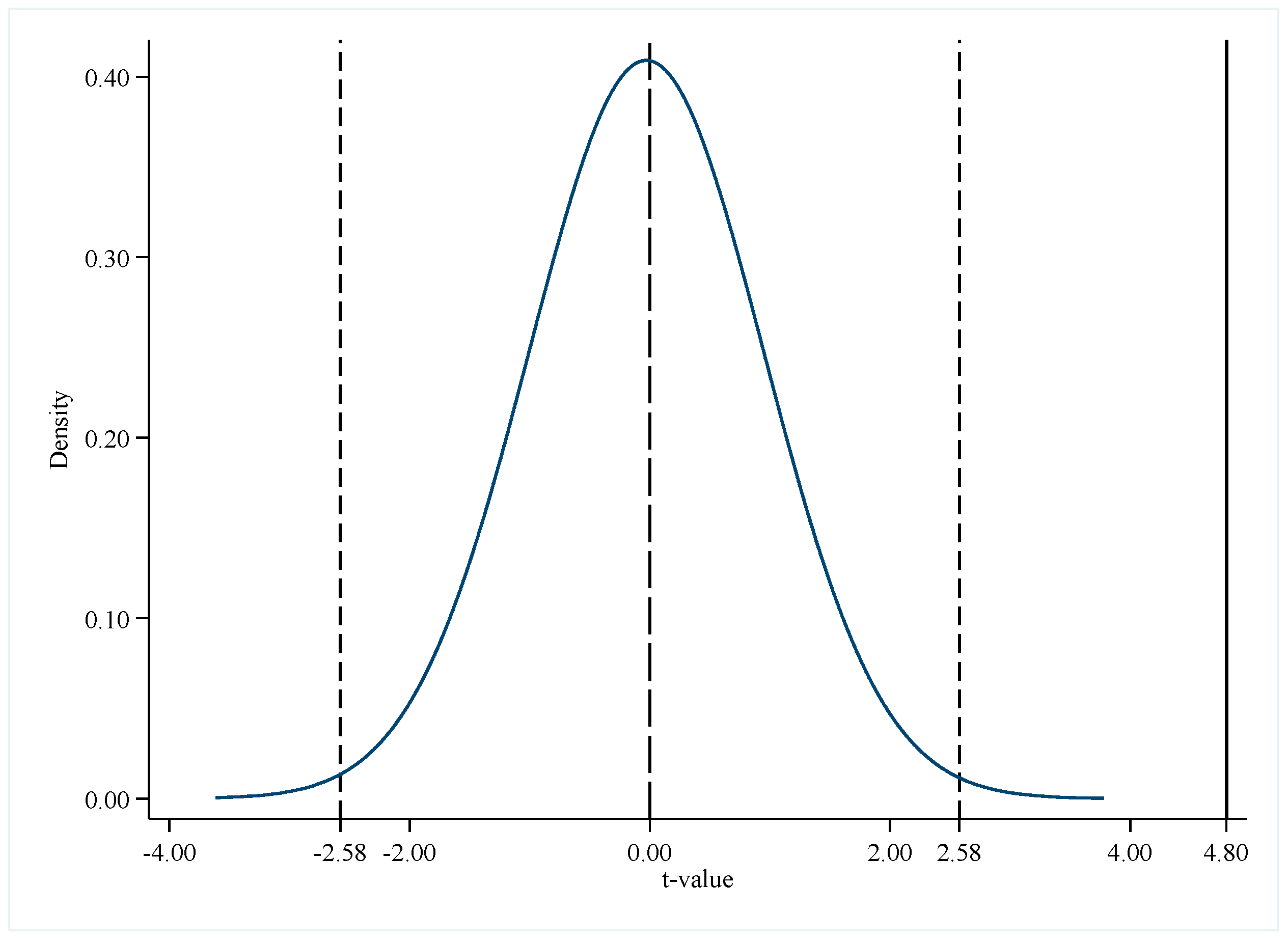 Sustainability 16 08833 g003