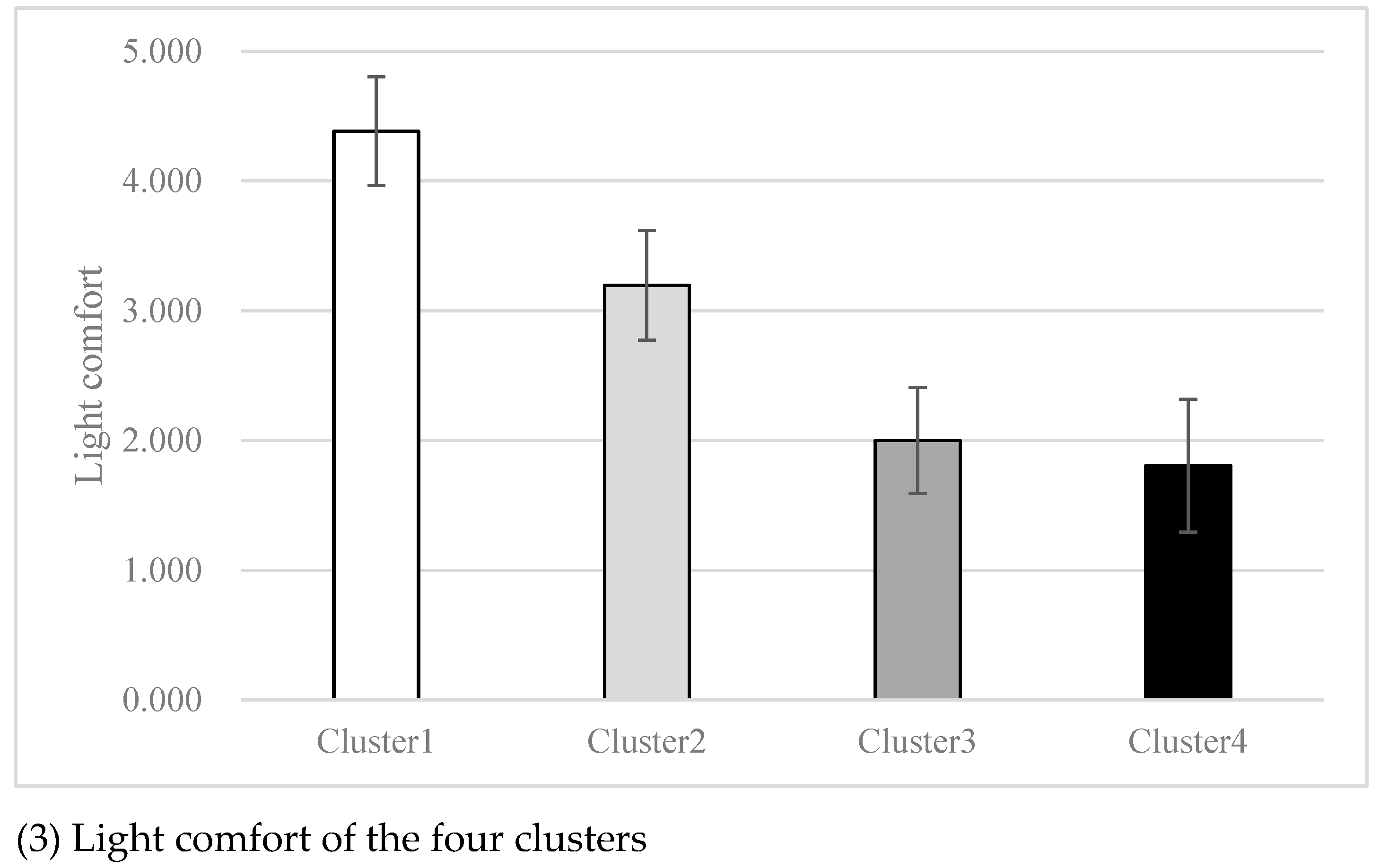 Sustainability 16 08834 g006b