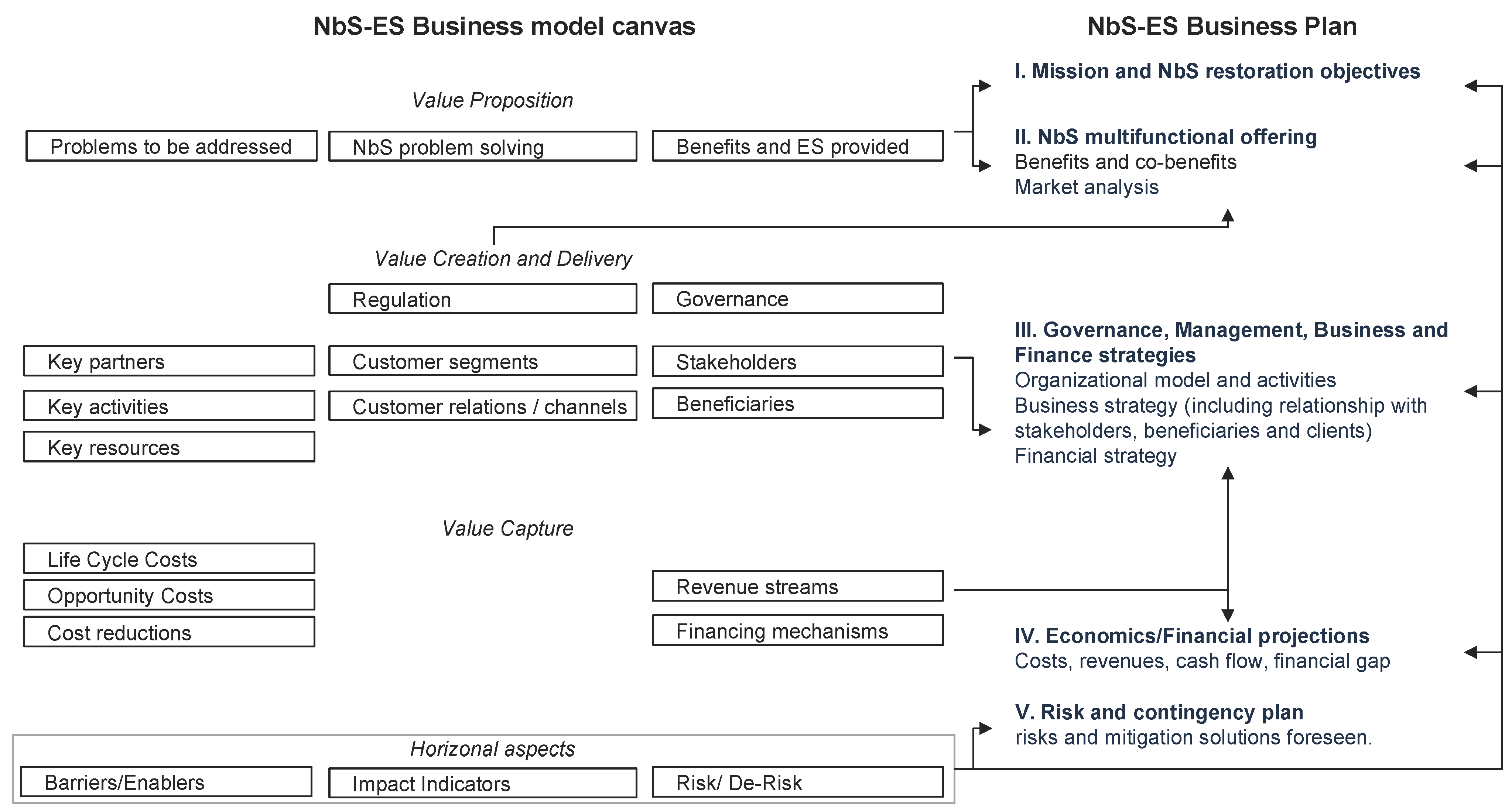 Sustainability 16 08835 g002