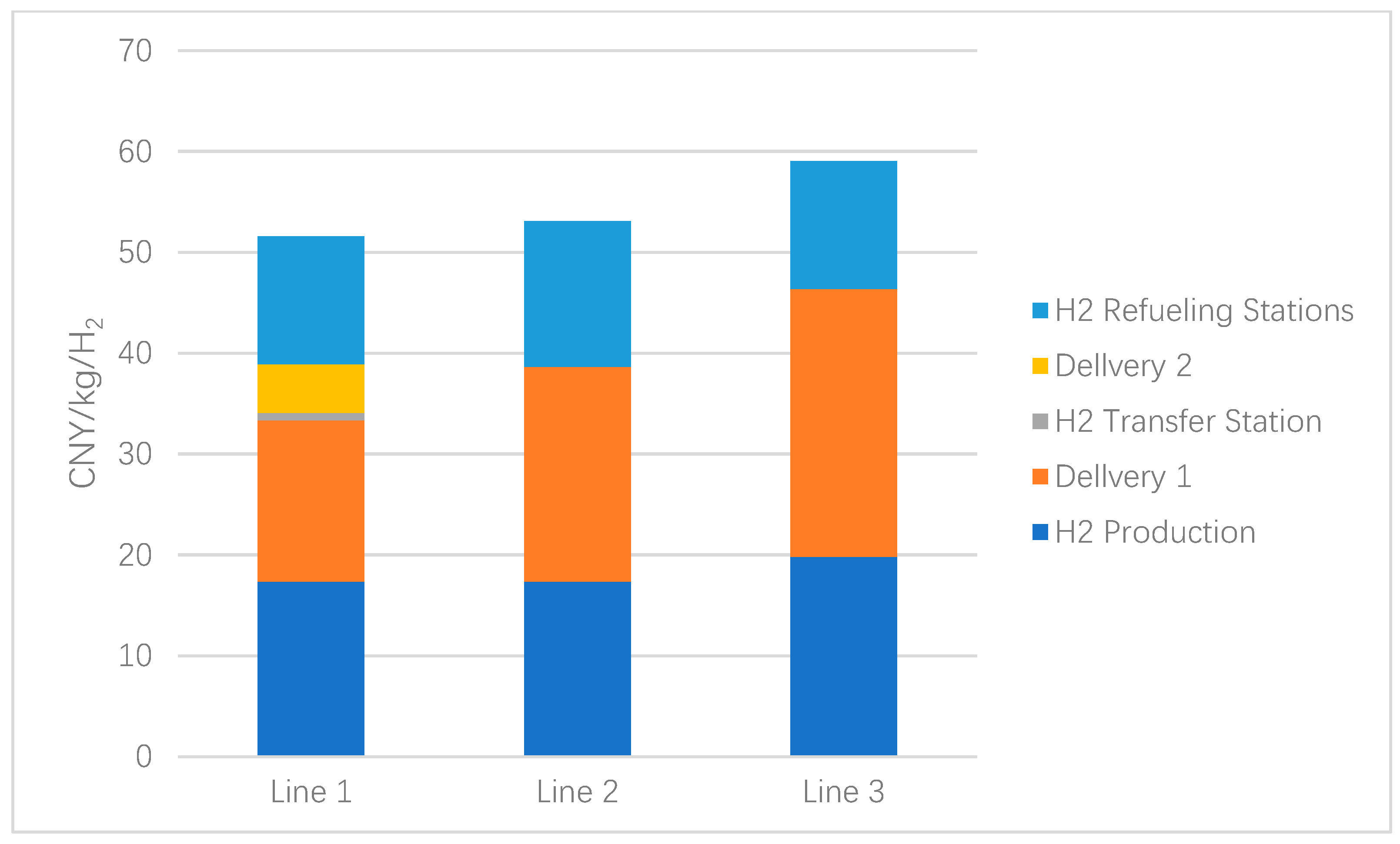 Sustainability 16 08839 g003