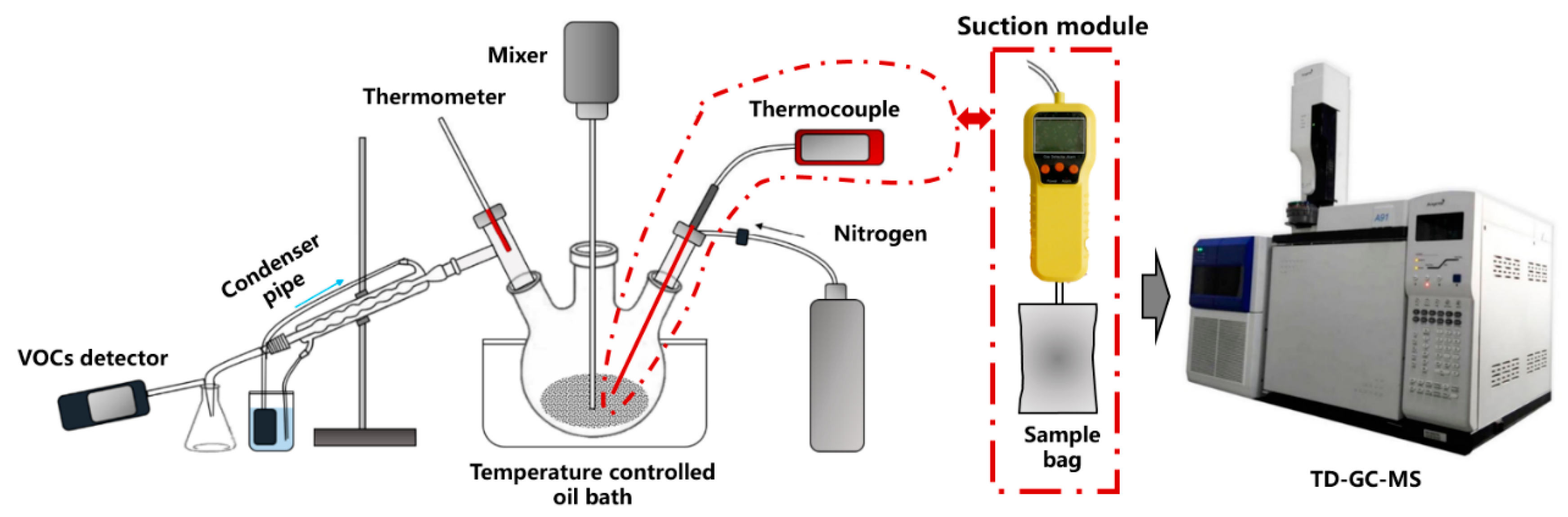 Sustainability 16 08840 g002