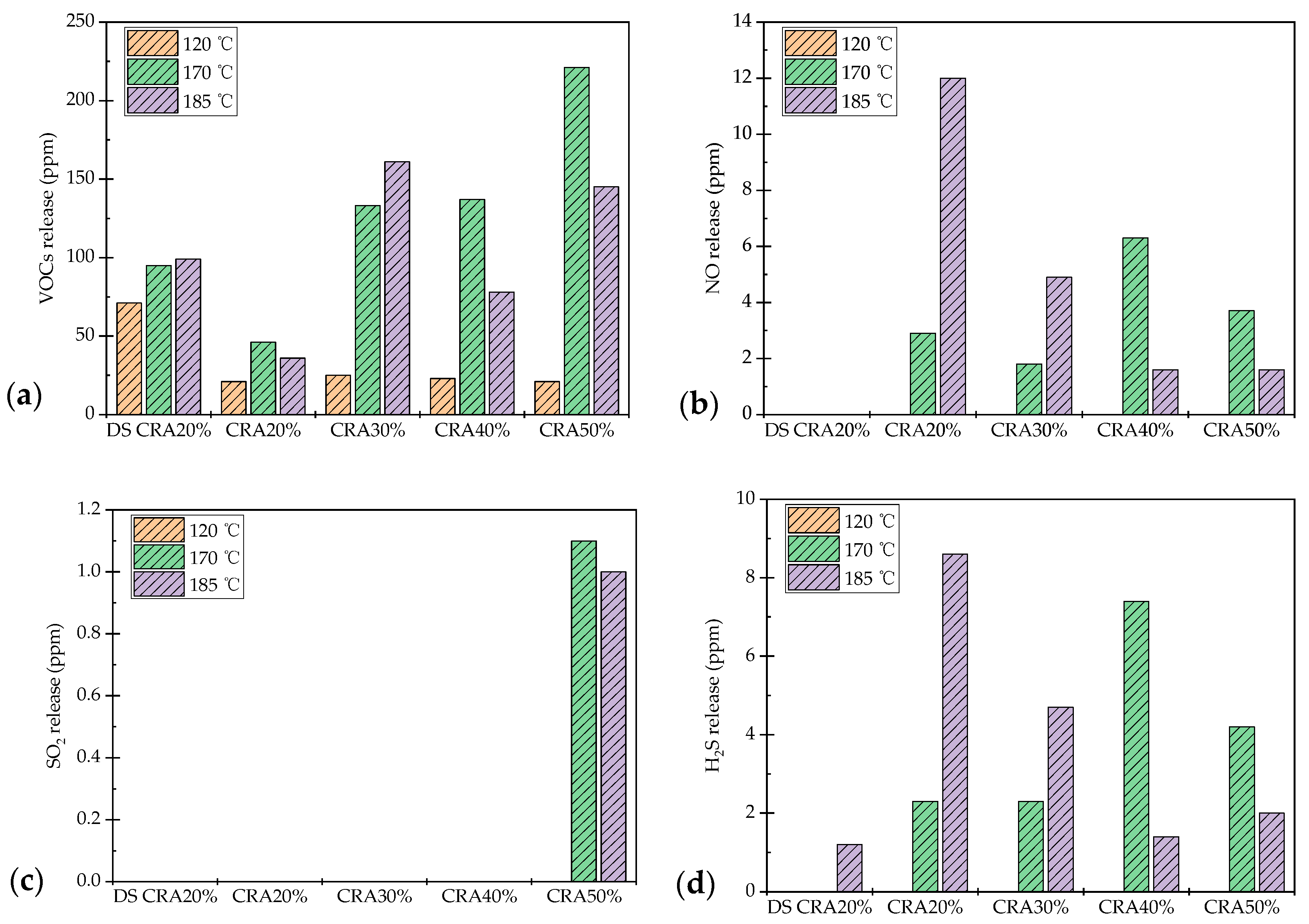 Sustainability 16 08840 g004