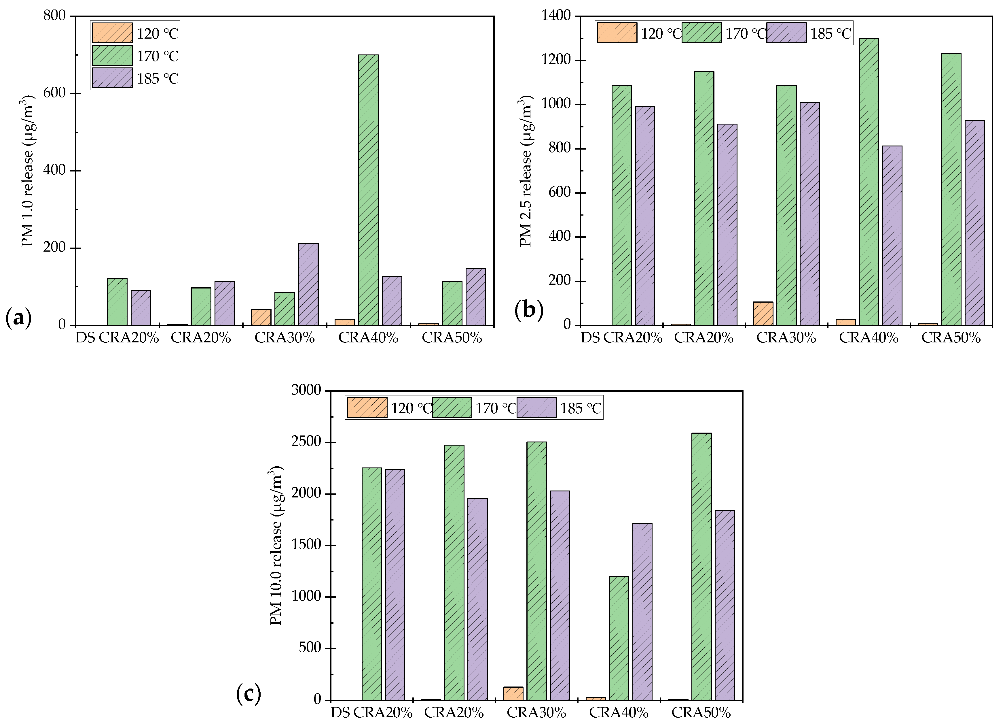 Sustainability 16 08840 g005