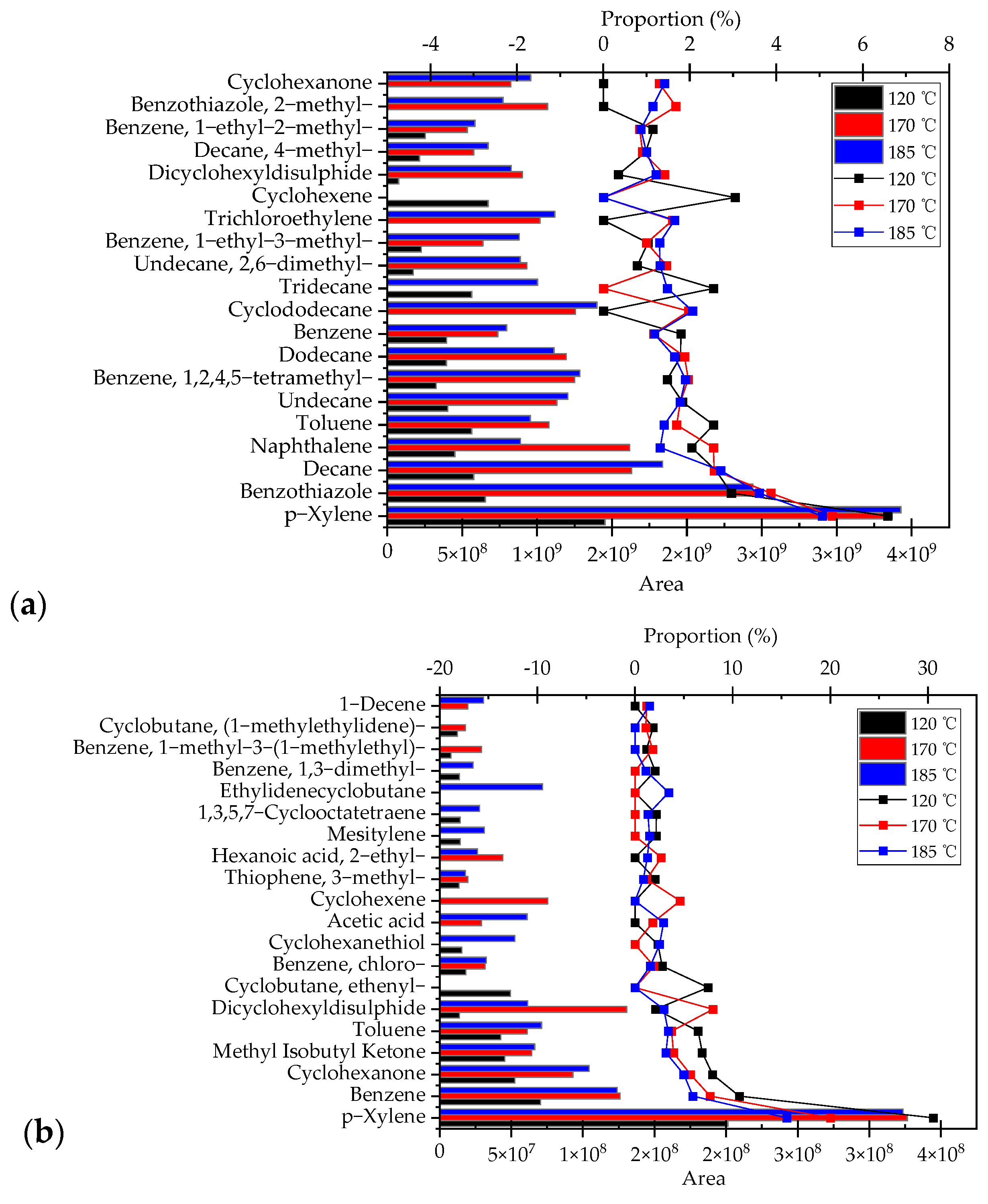 Sustainability 16 08840 g006a