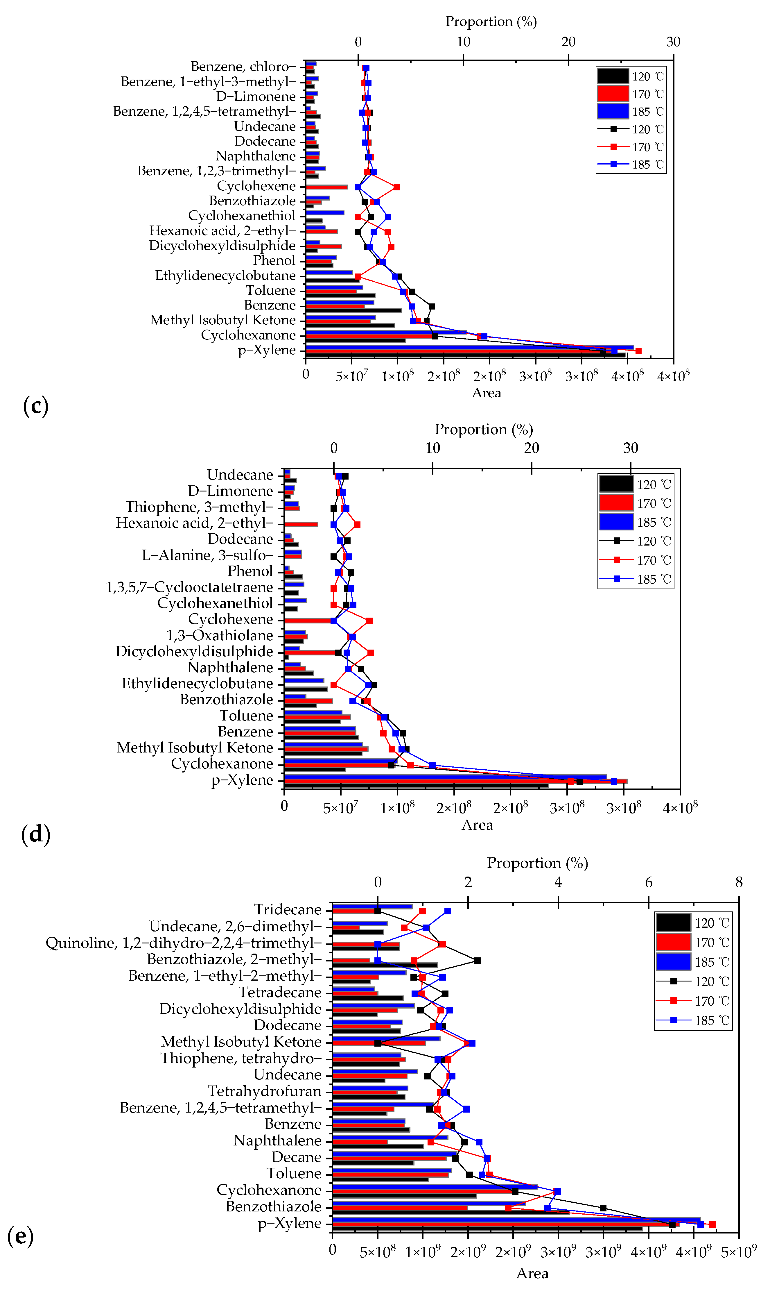 Sustainability 16 08840 g006b