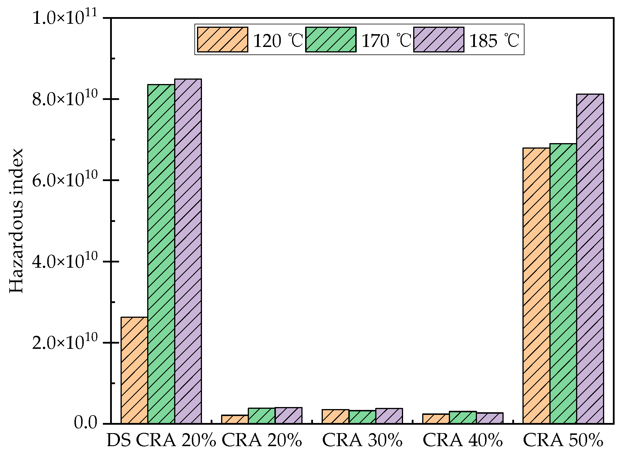 Sustainability 16 08840 g009