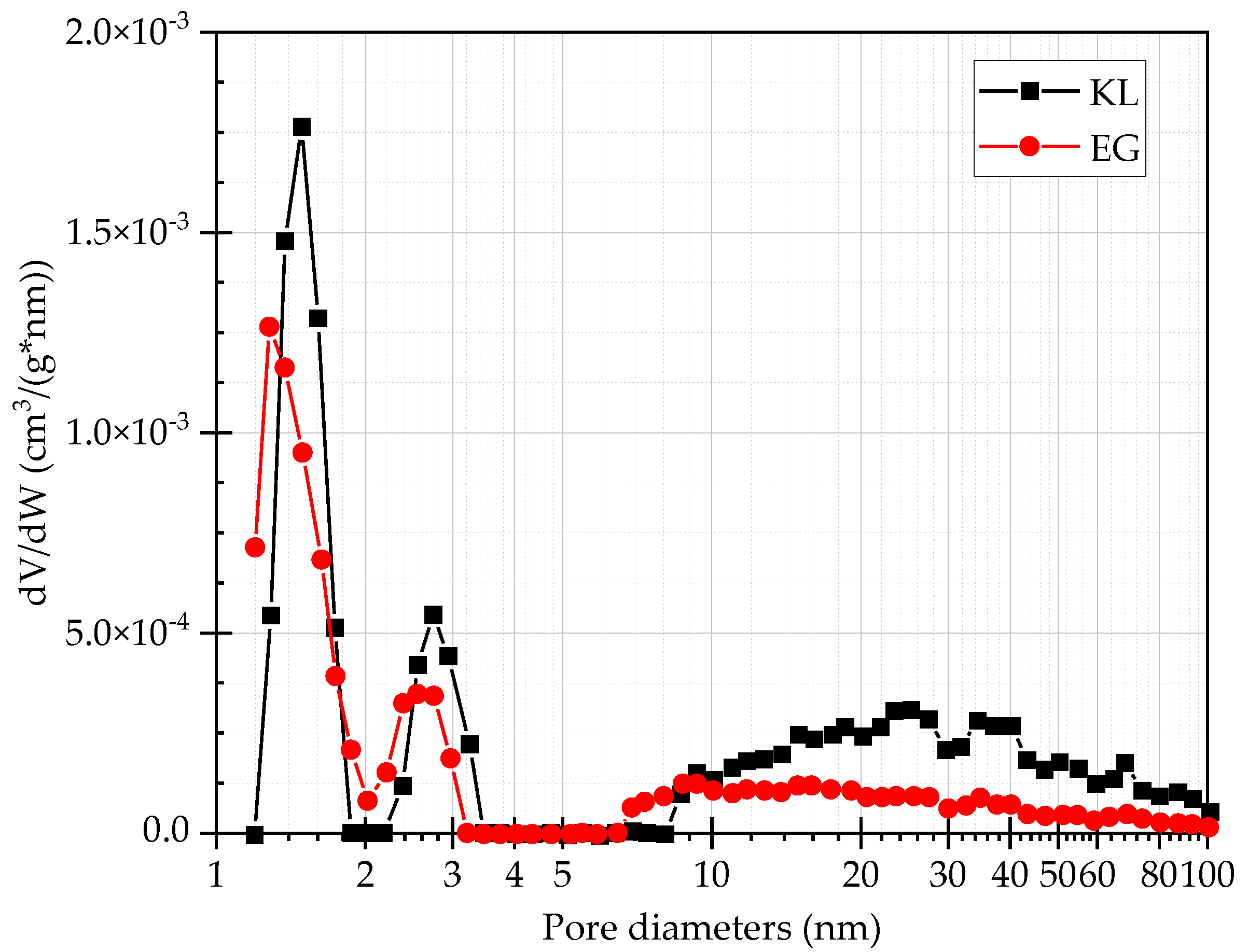 Sustainability 16 08840 g012