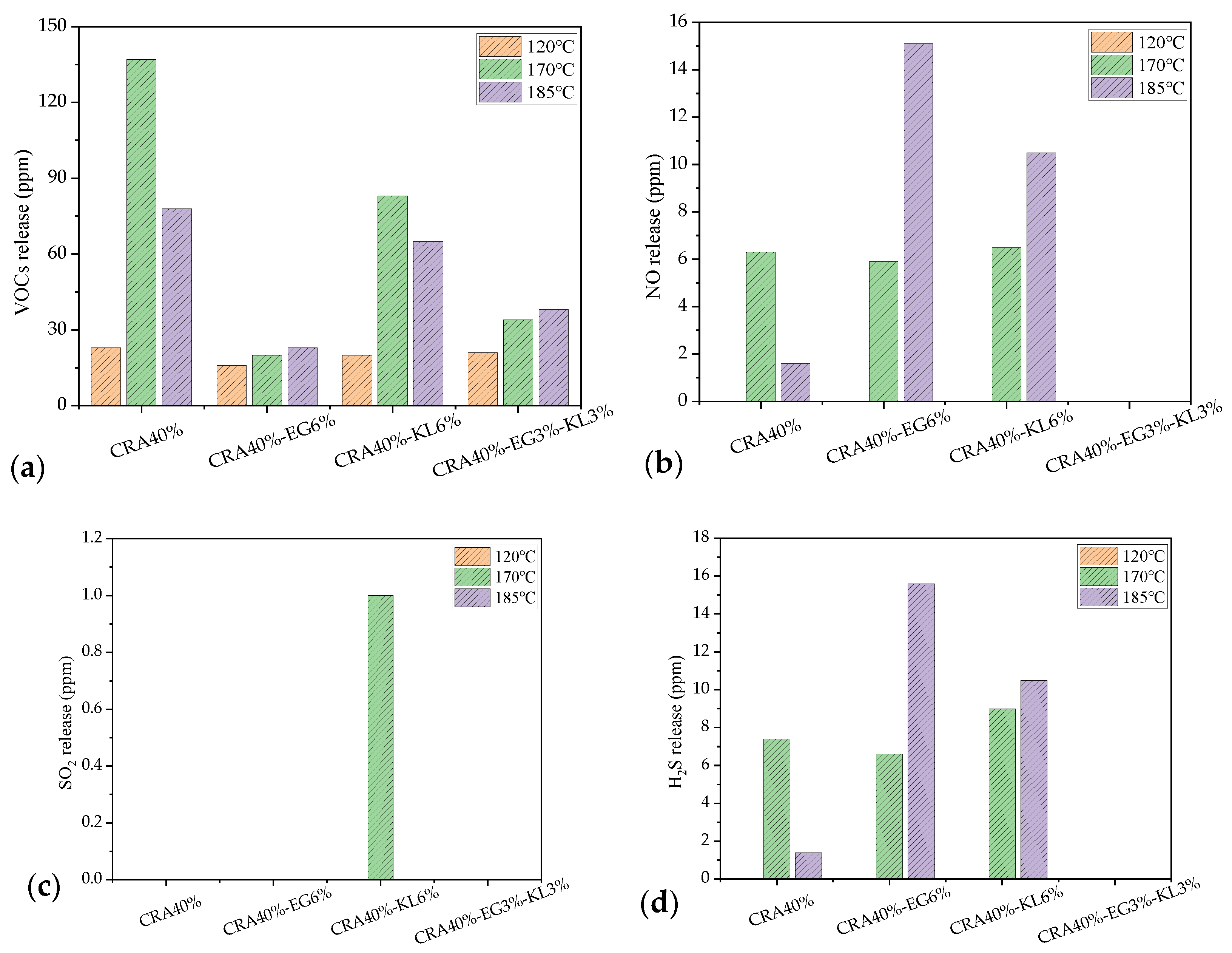 Sustainability 16 08840 g013