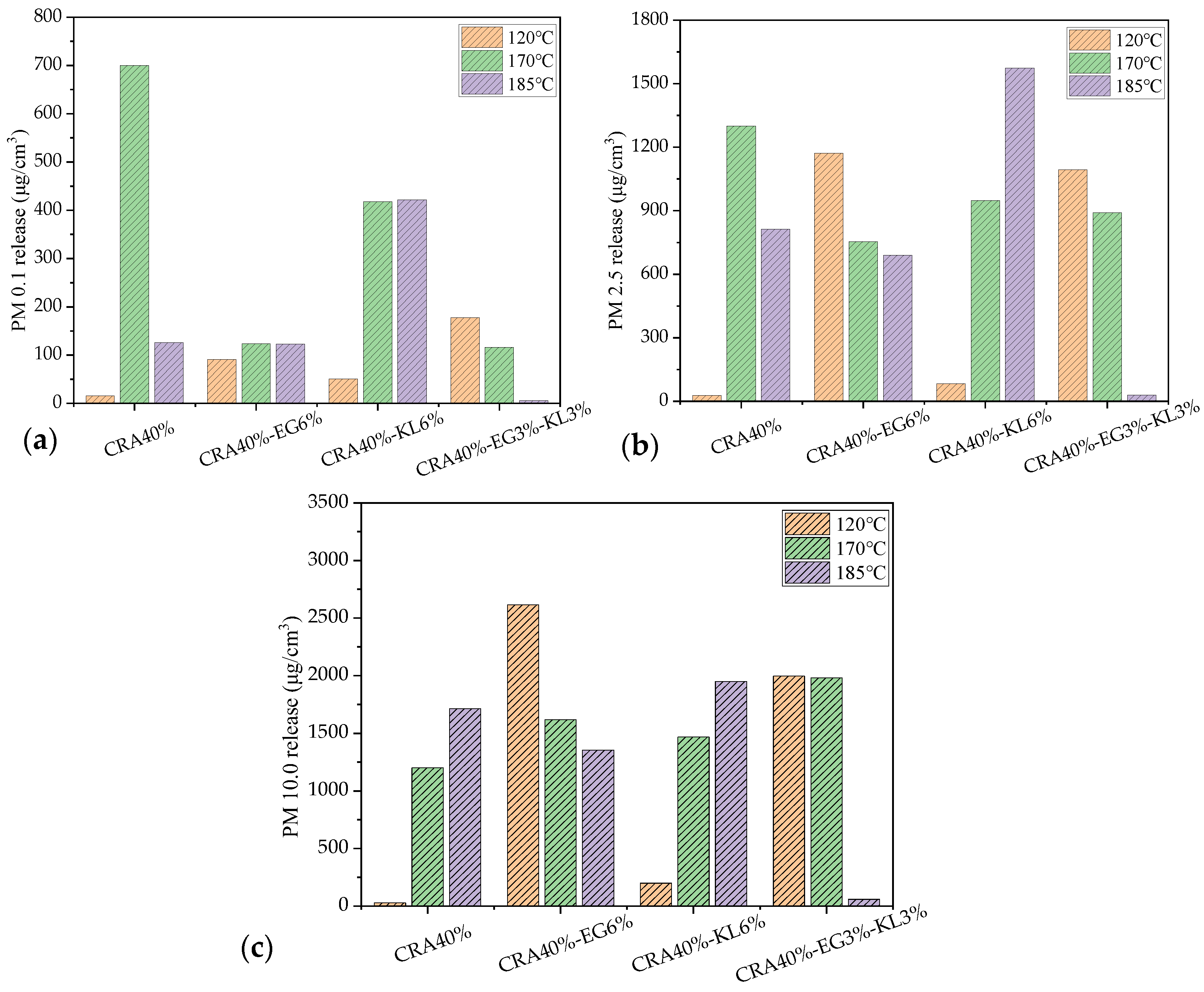 Sustainability 16 08840 g014