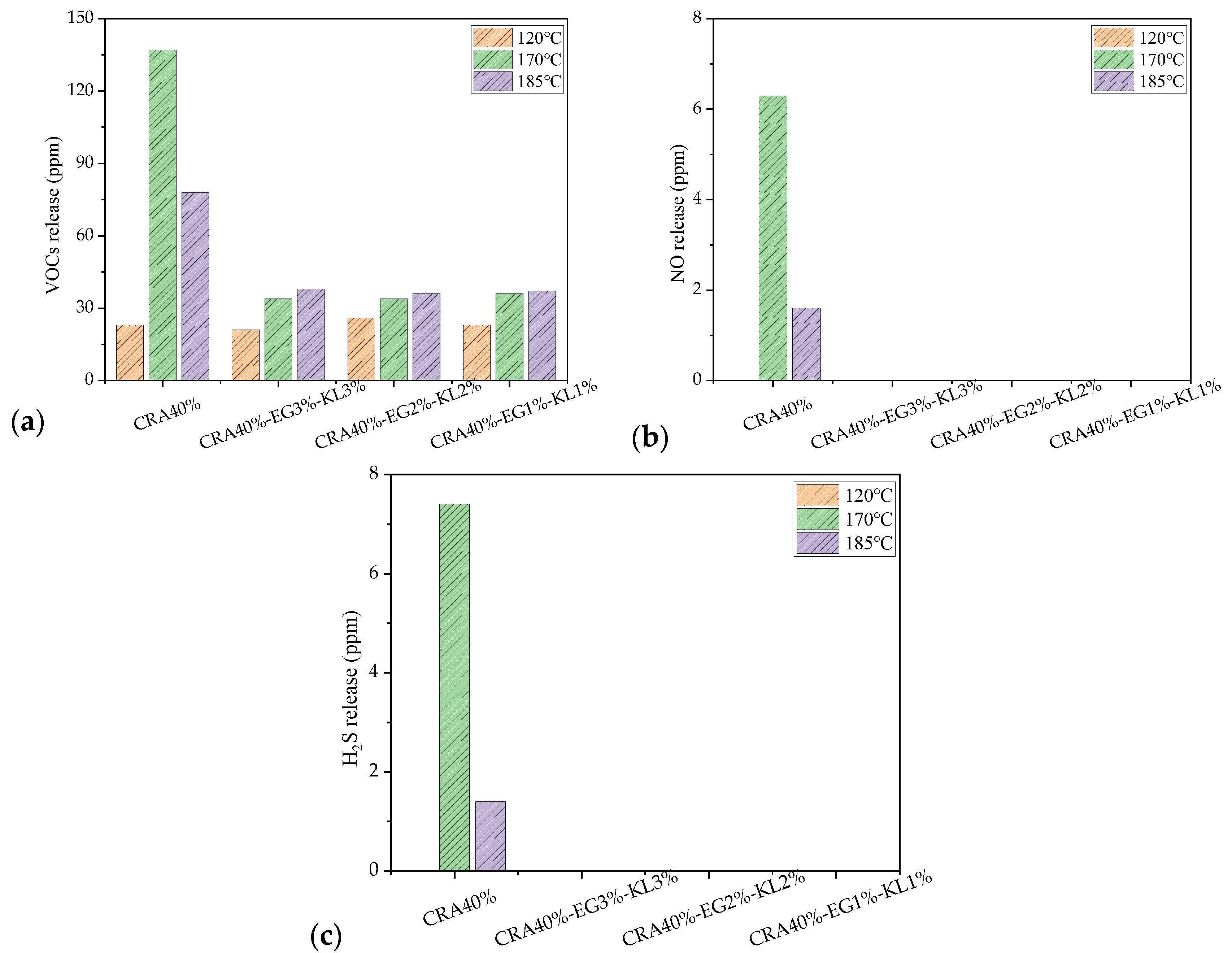 Sustainability 16 08840 g015