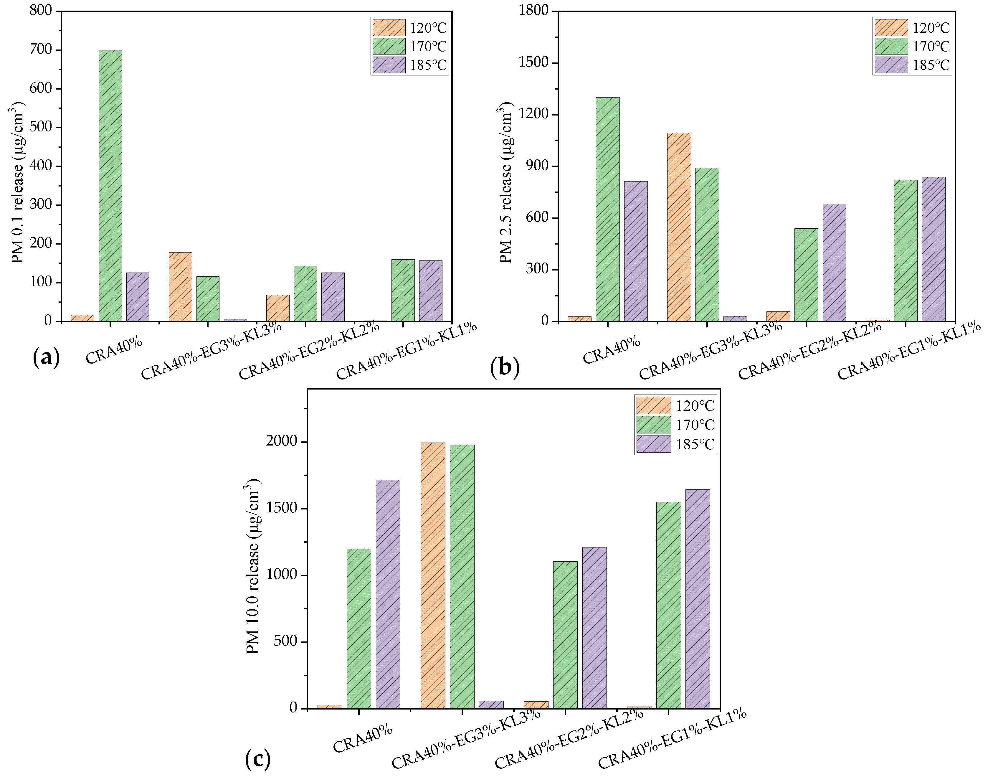 Sustainability 16 08840 g016