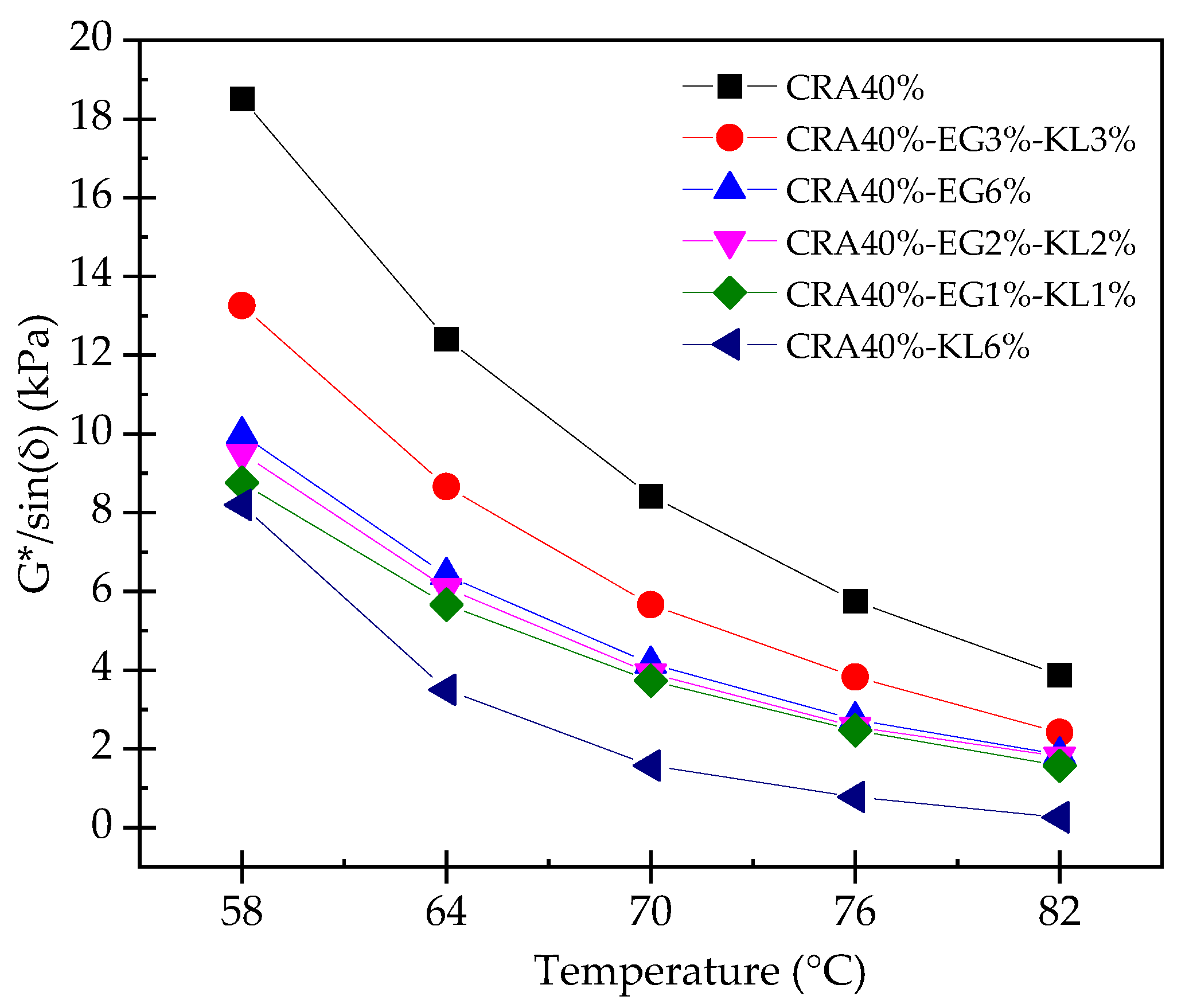 Sustainability 16 08840 g018