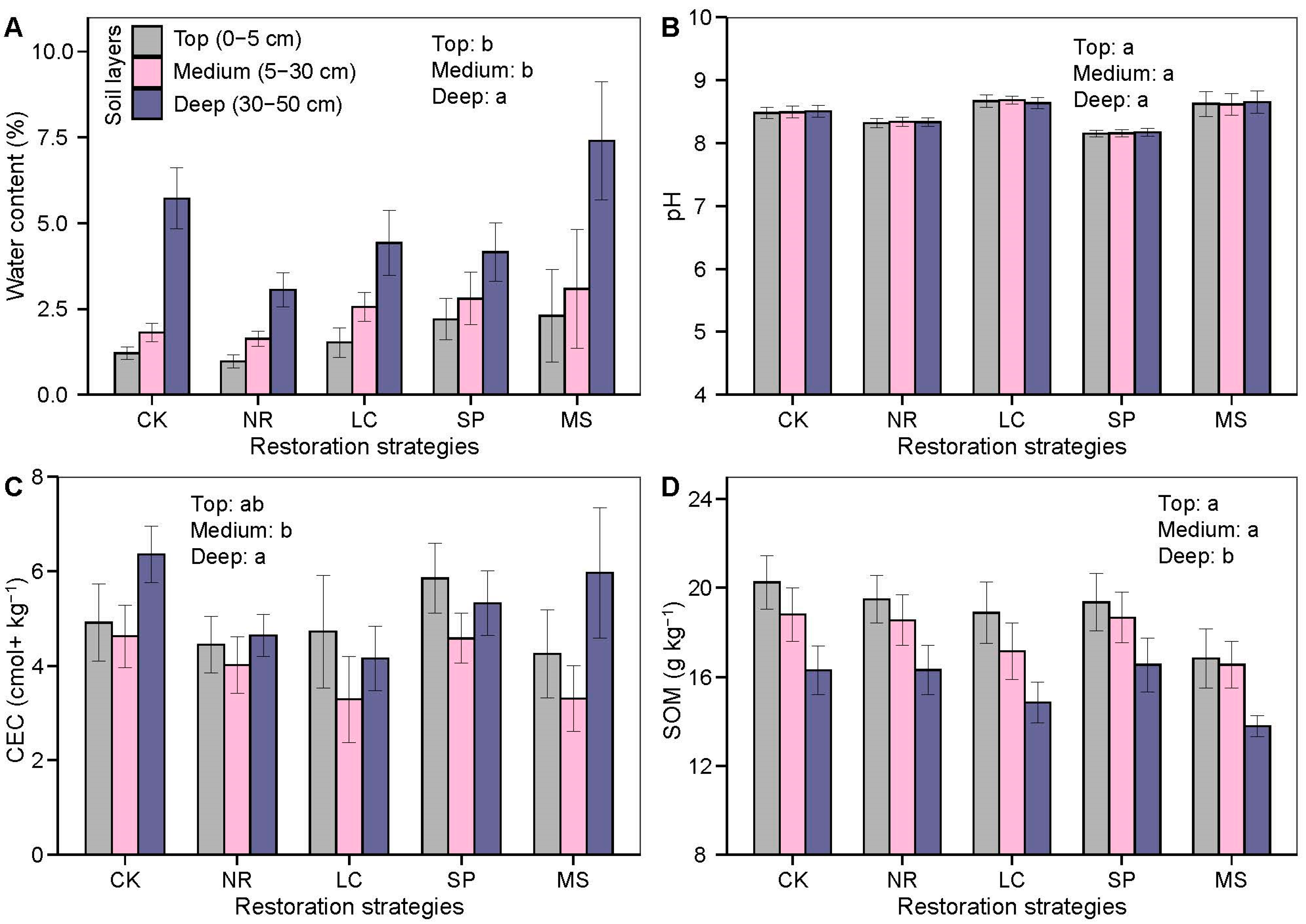 Sustainability 16 08845 g003