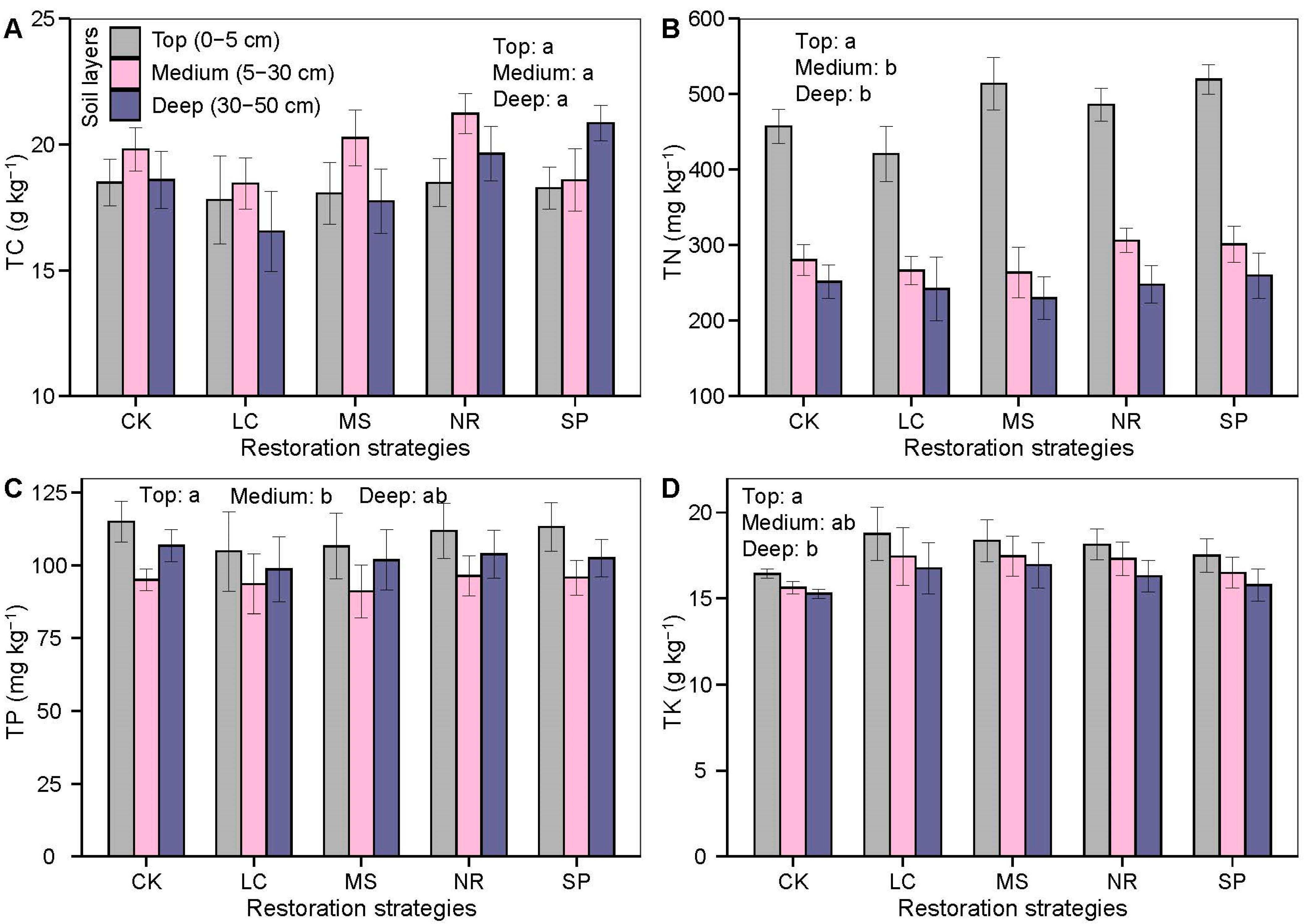 Sustainability 16 08845 g004