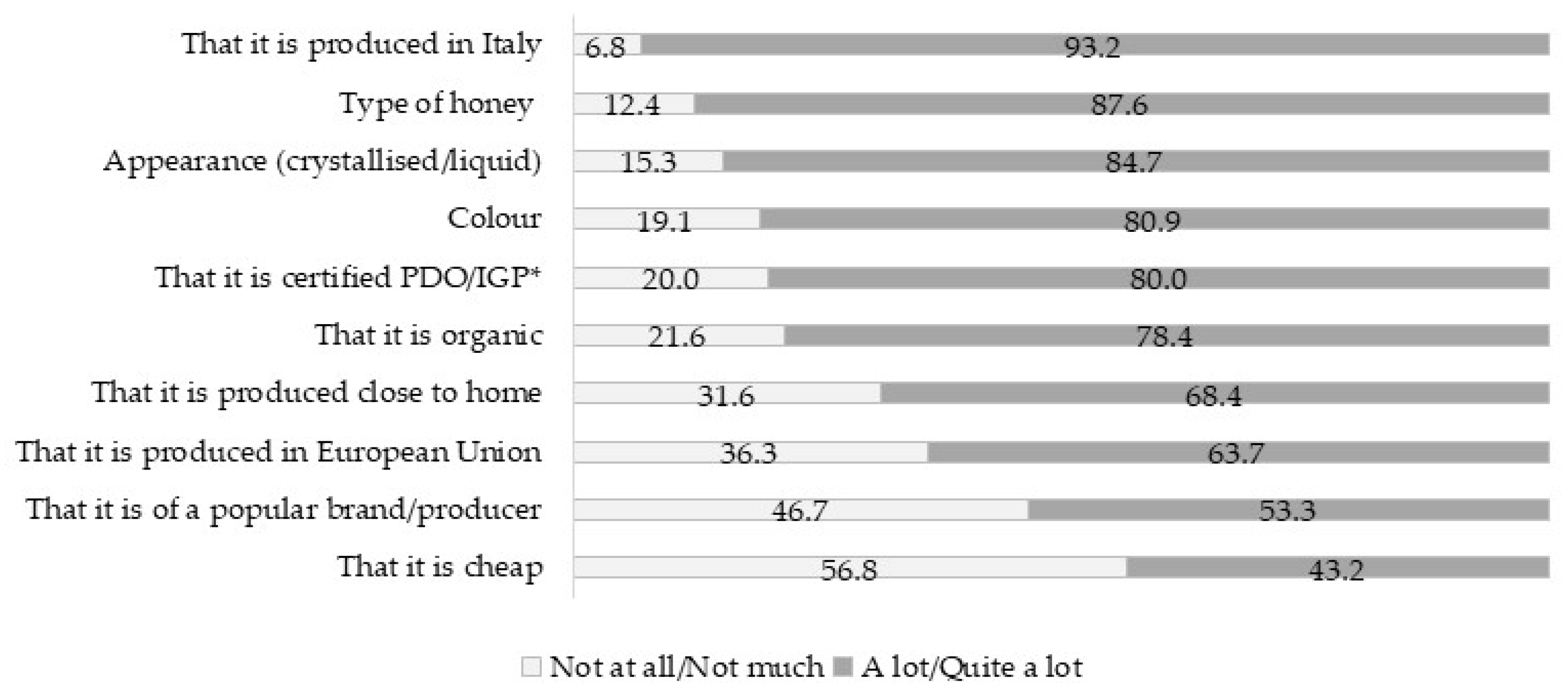 Sustainability 16 08846 g001