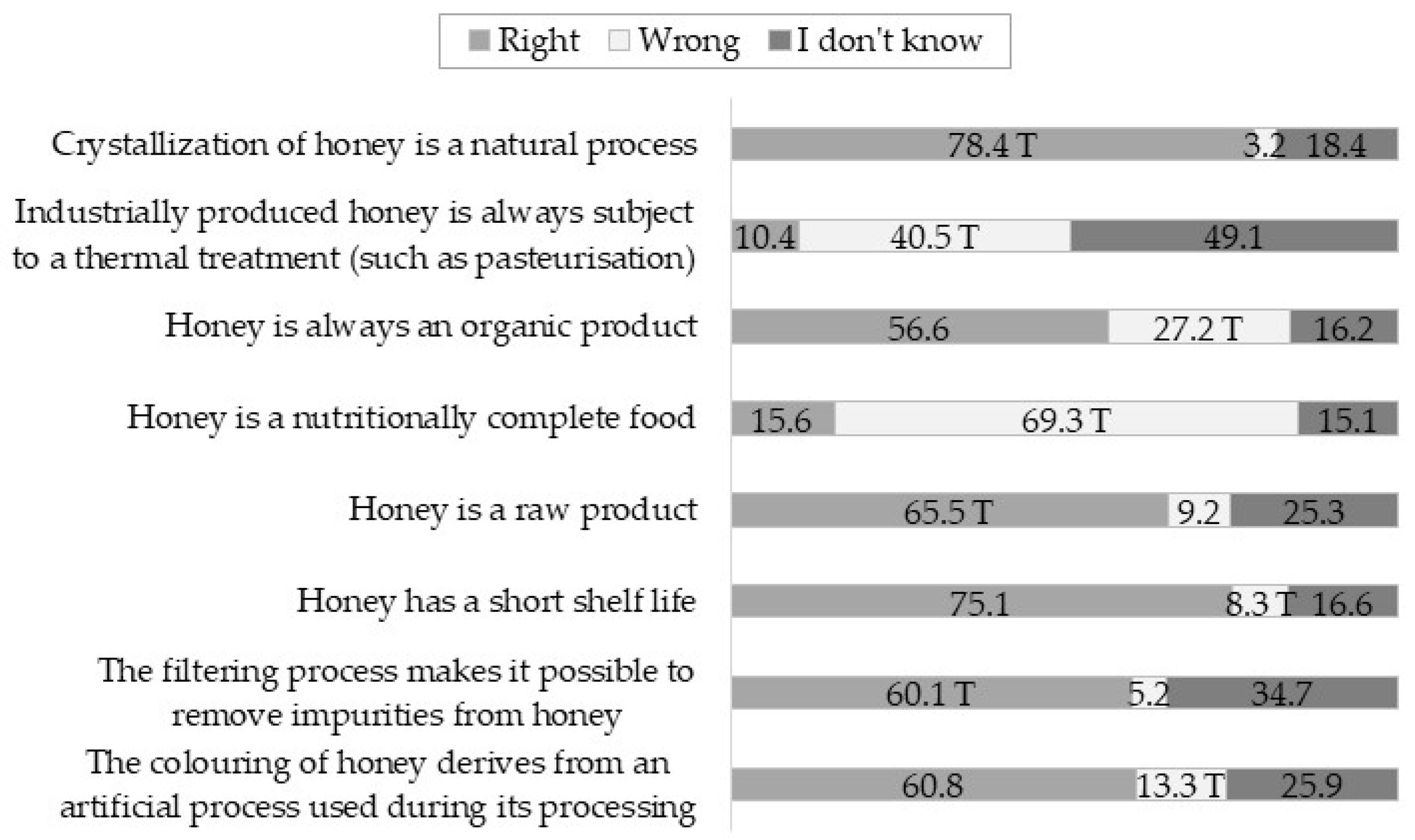 Sustainability 16 08846 g003