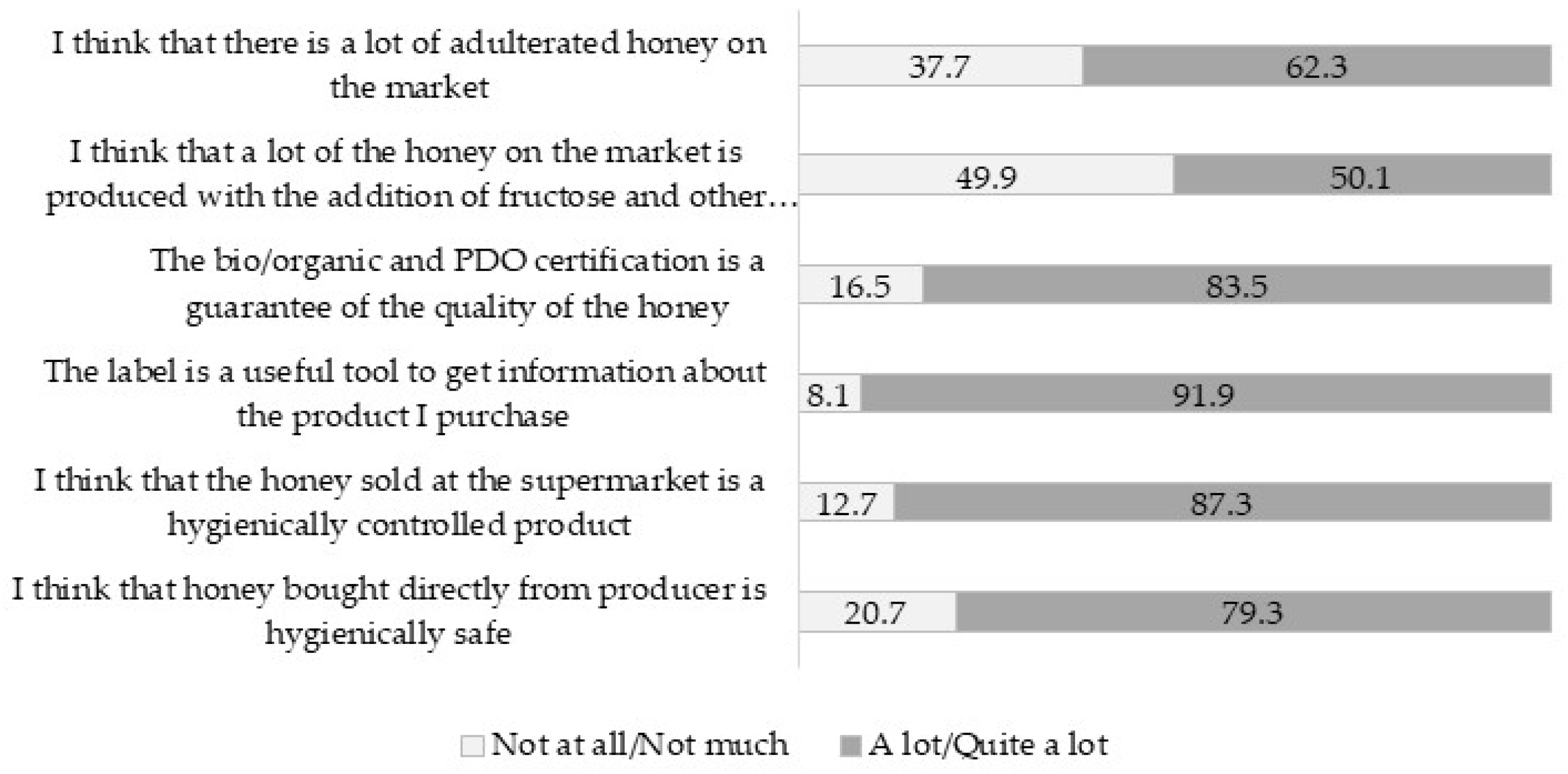 Sustainability 16 08846 g004