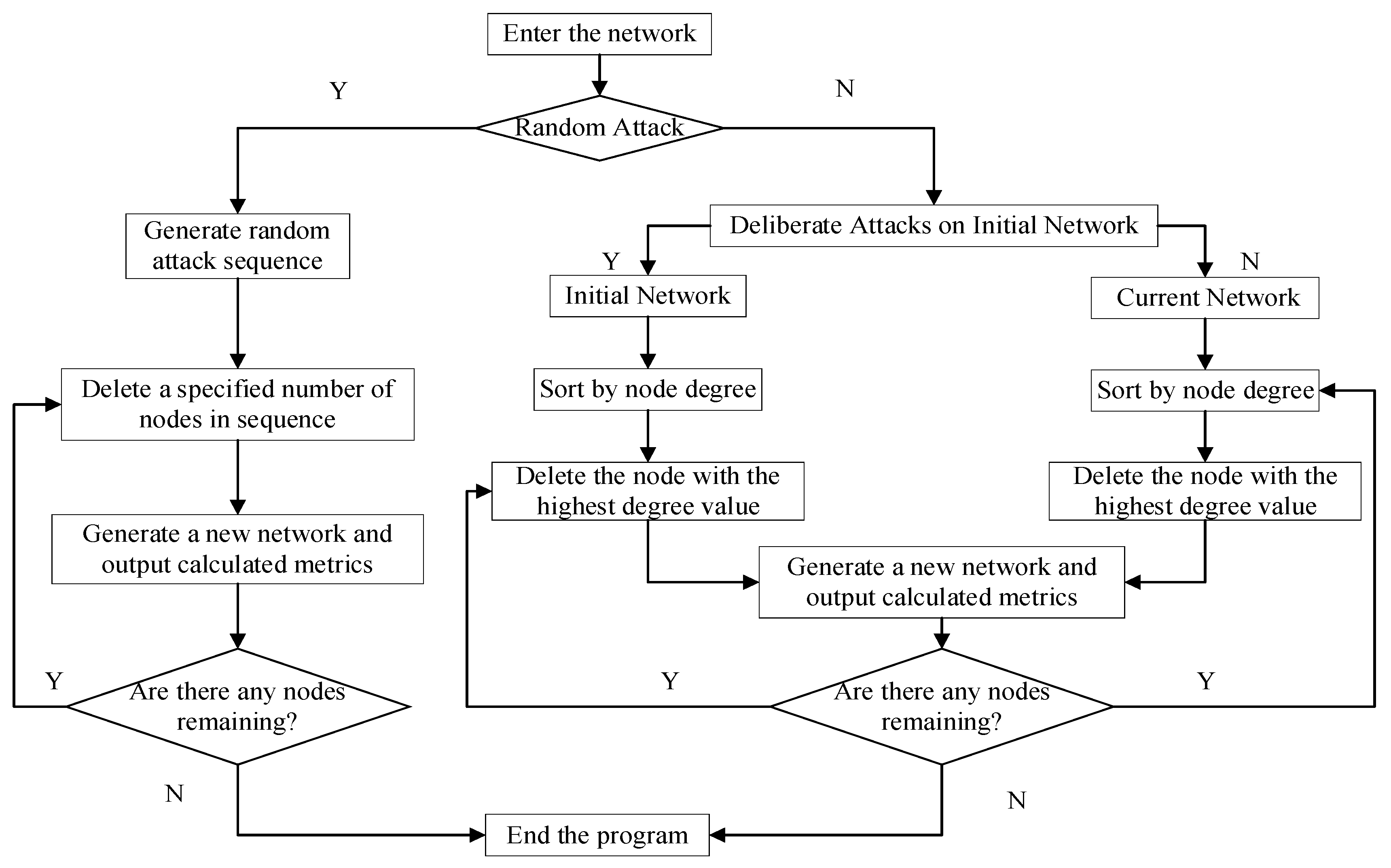 Sustainability 16 08849 g002