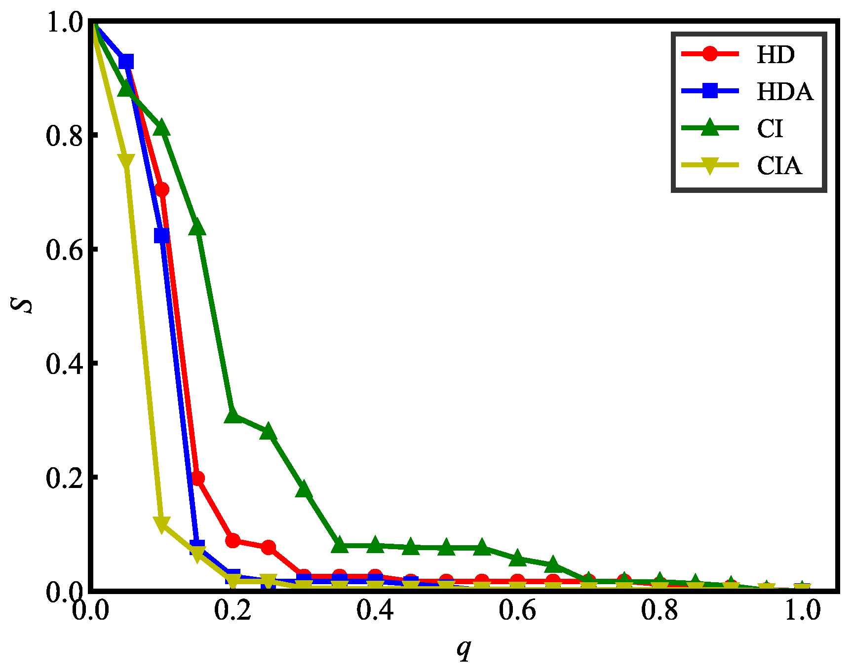 Sustainability 16 08849 g004