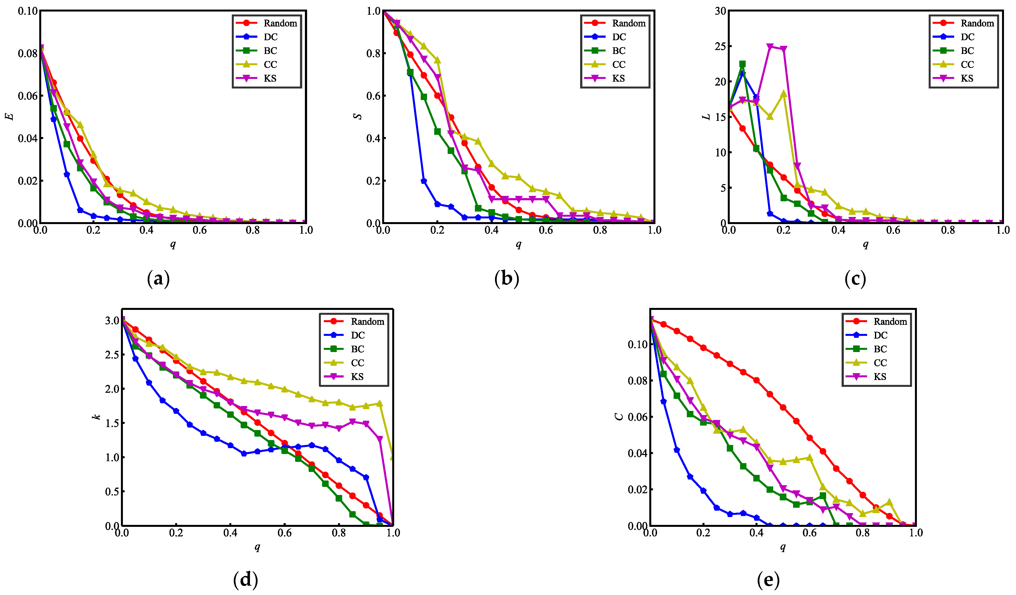 Sustainability 16 08849 g005