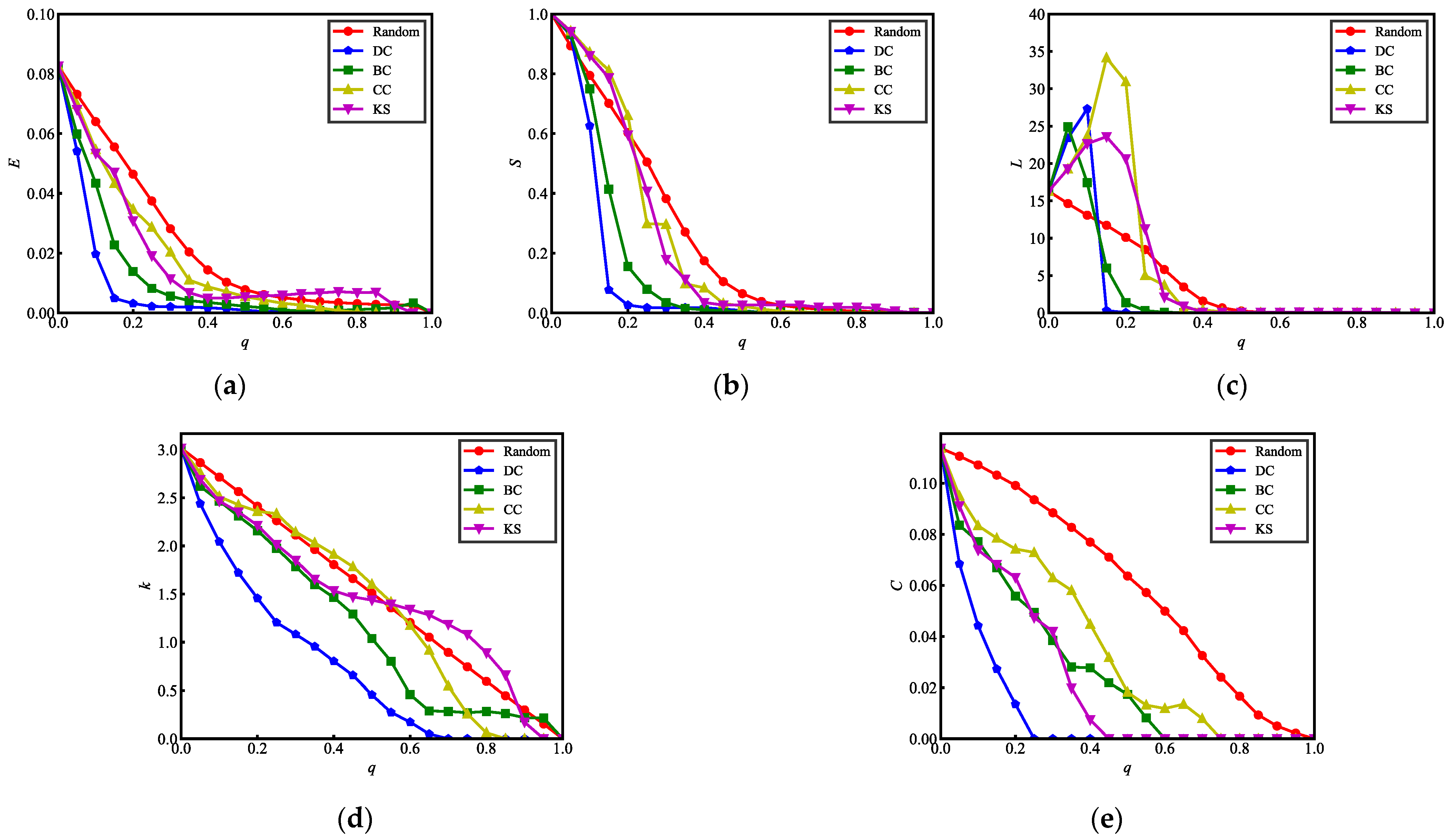 Sustainability 16 08849 g006