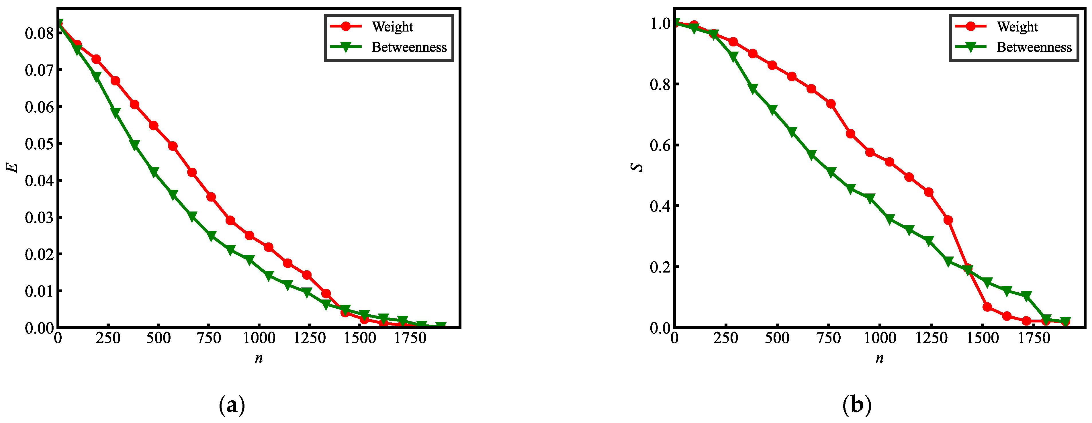 Sustainability 16 08849 g007