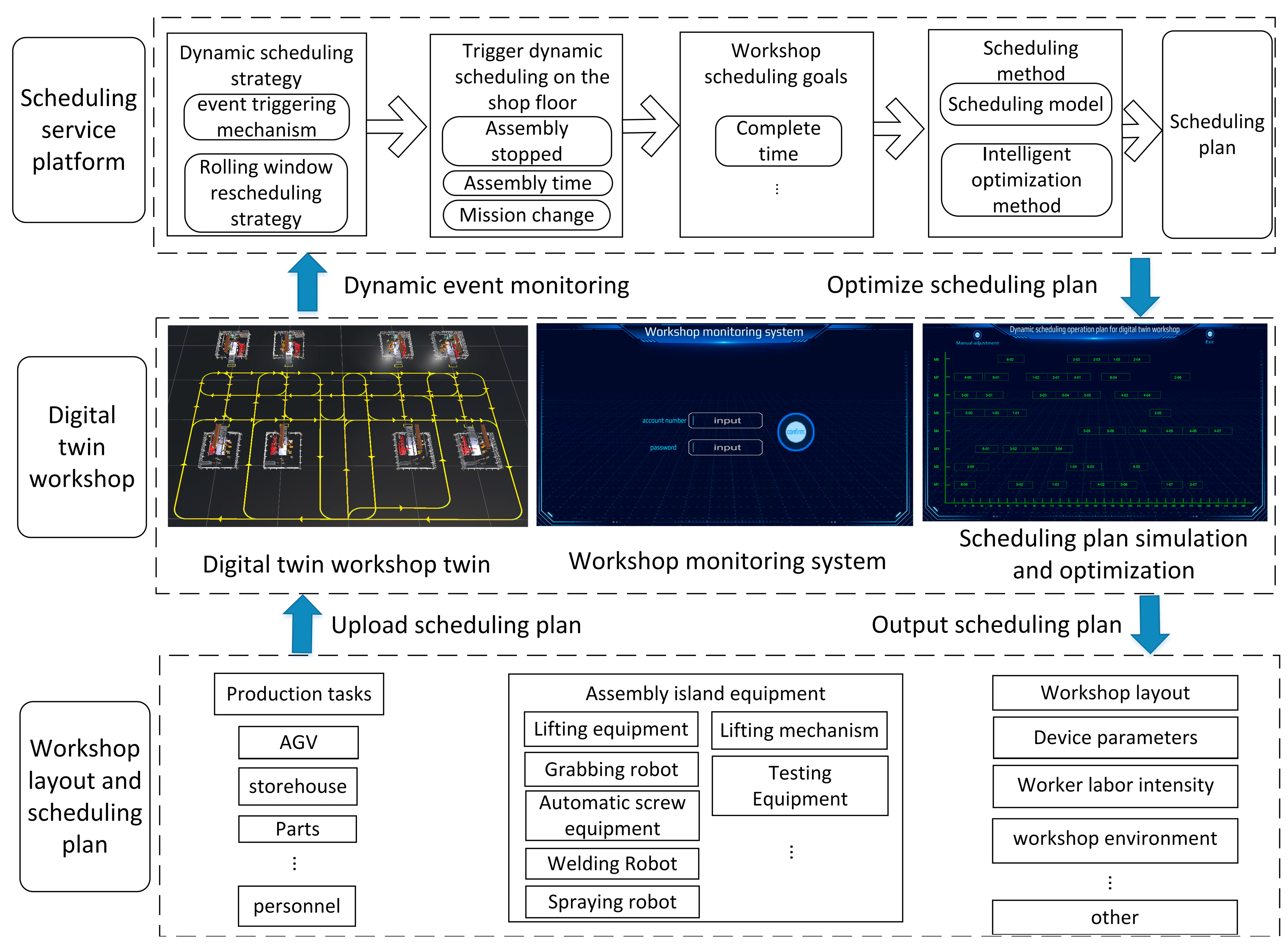 Sustainability 16 08851 g001