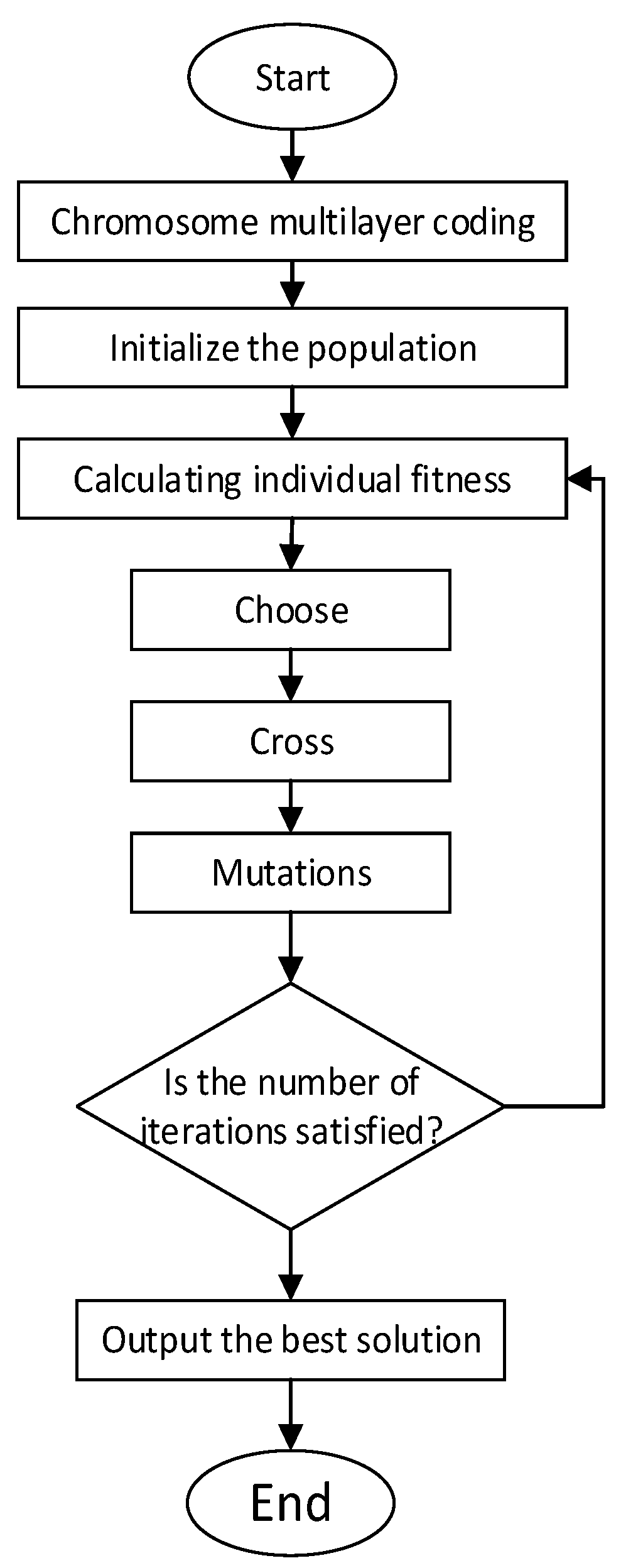 Sustainability 16 08851 g003