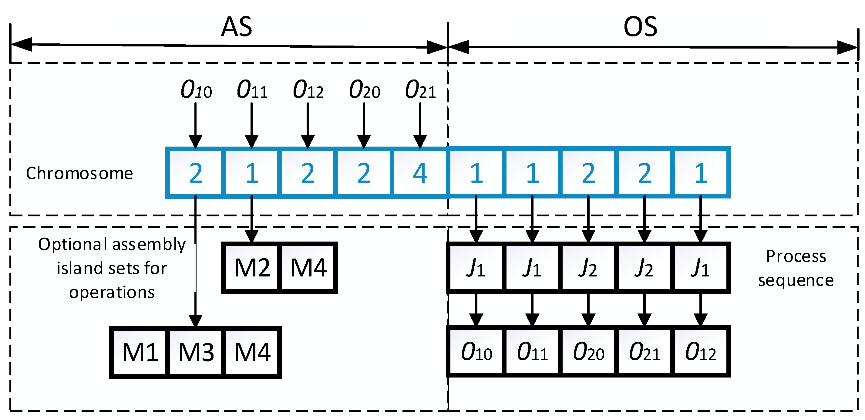 Sustainability 16 08851 g004