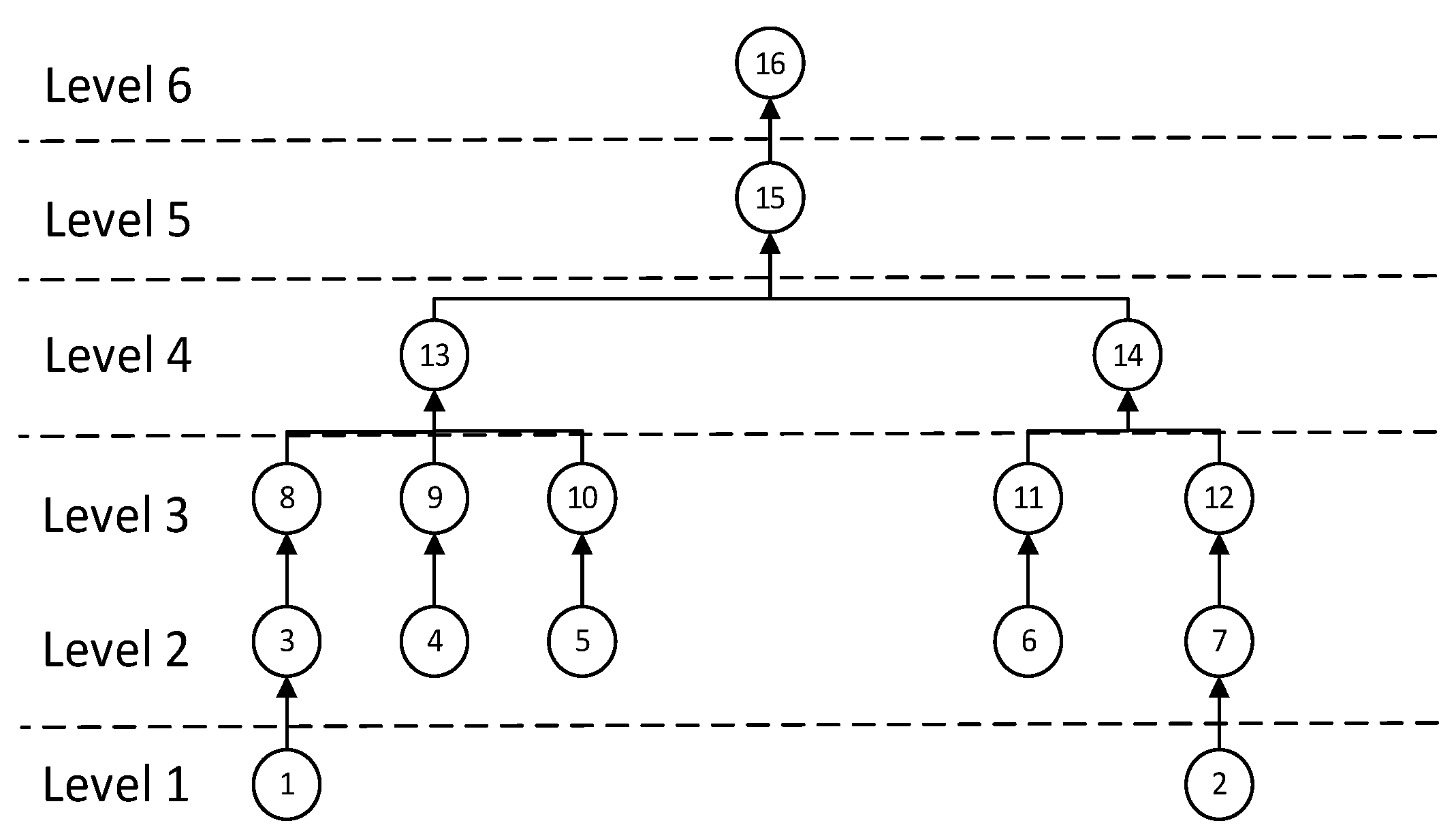 Sustainability 16 08851 g005