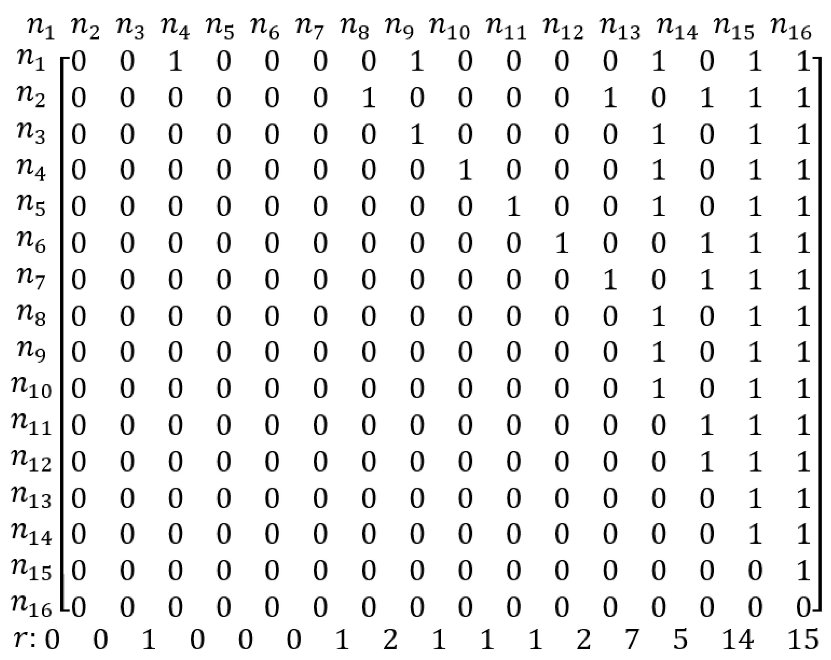Sustainability 16 08851 g006
