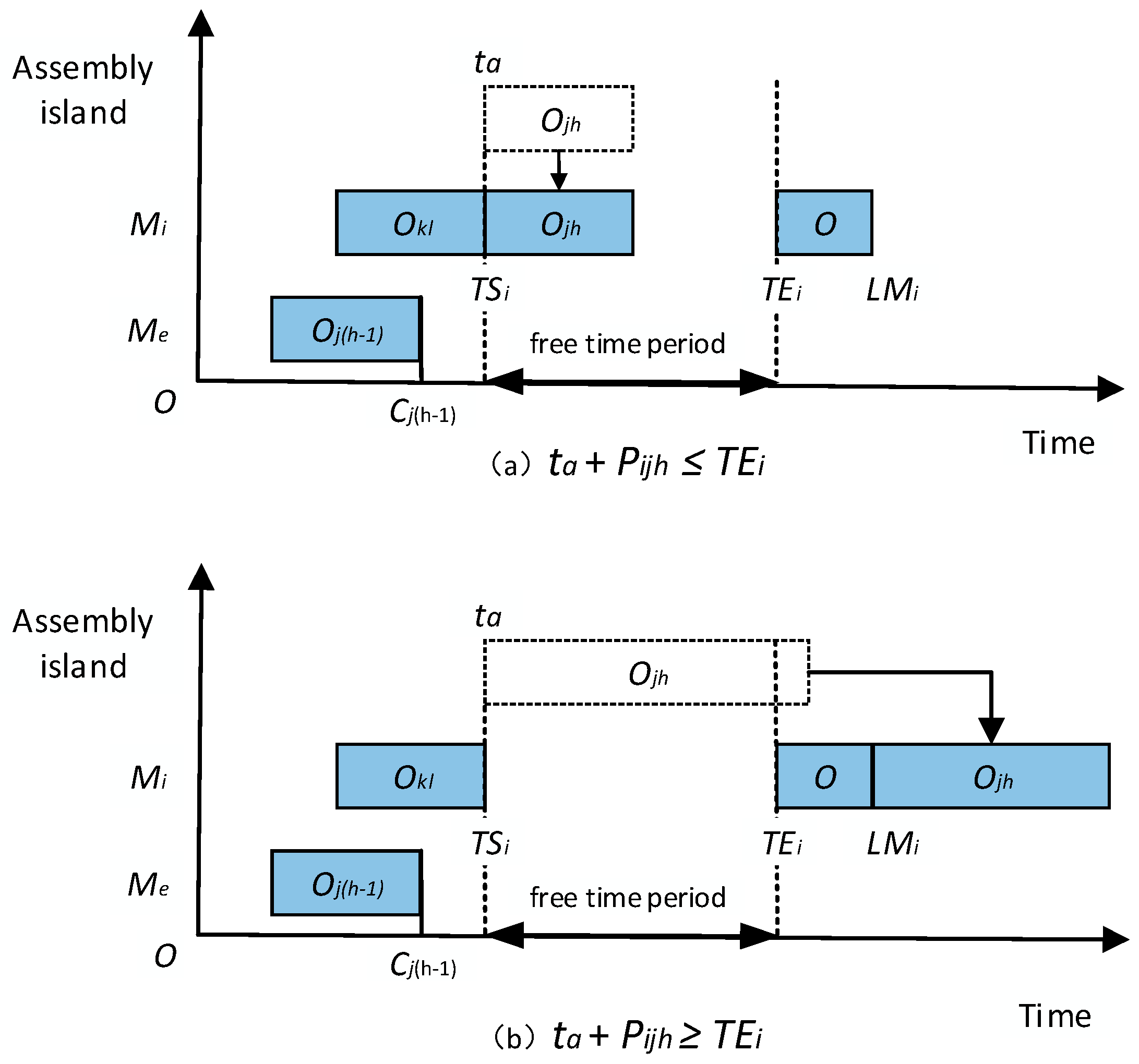 Sustainability 16 08851 g008