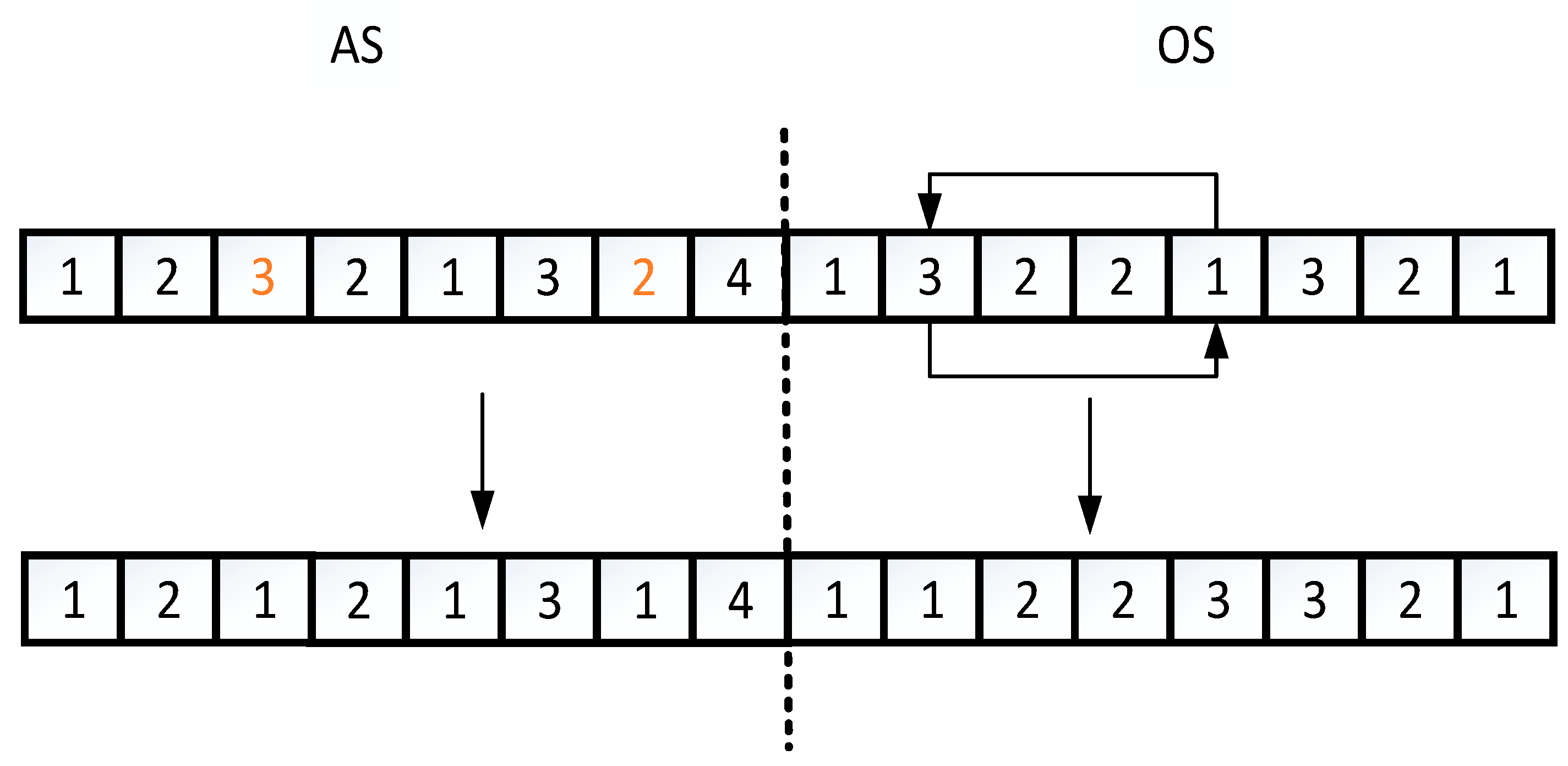 Sustainability 16 08851 g010
