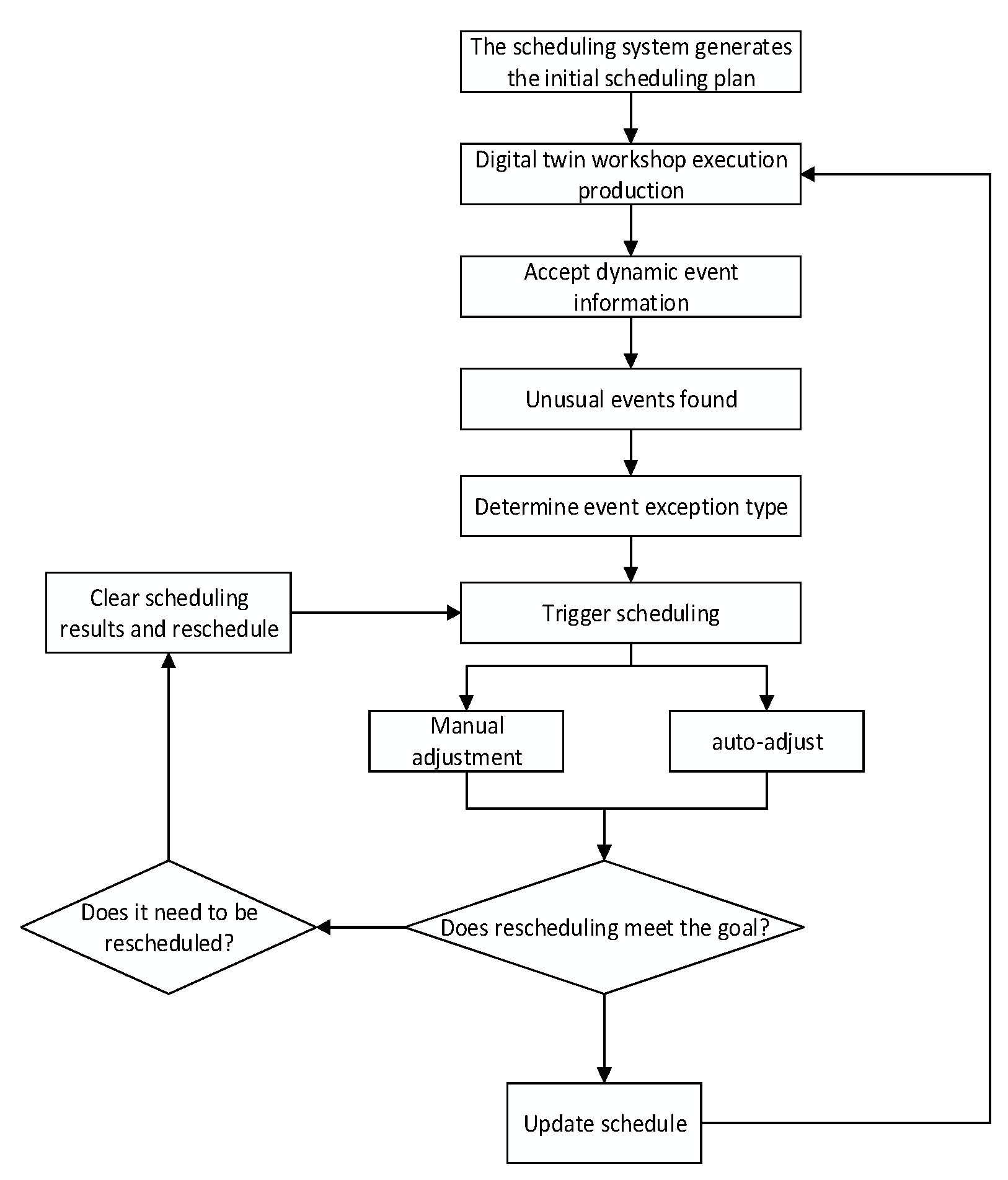 Sustainability 16 08851 g012
