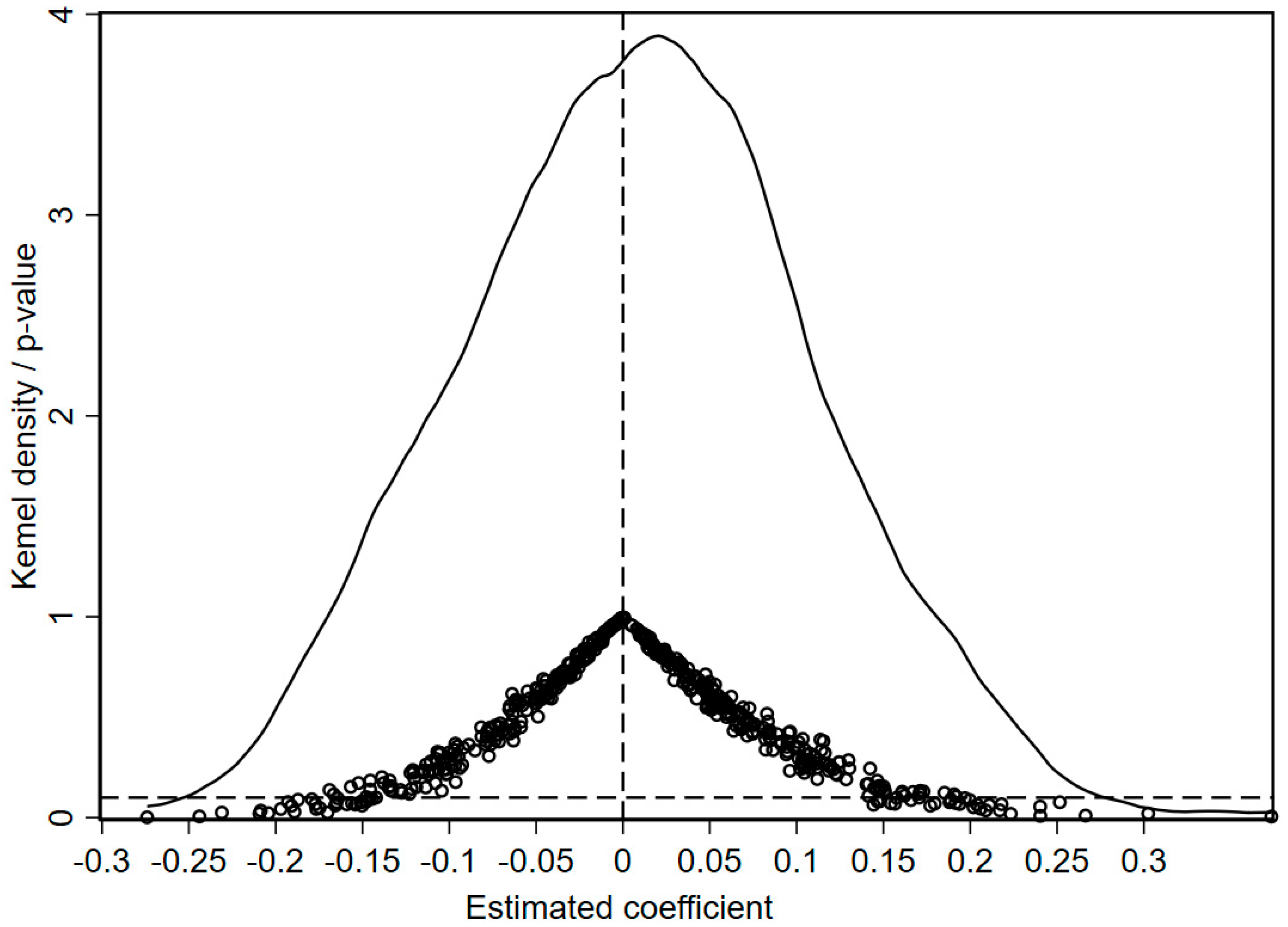 Sustainability 16 08852 g003