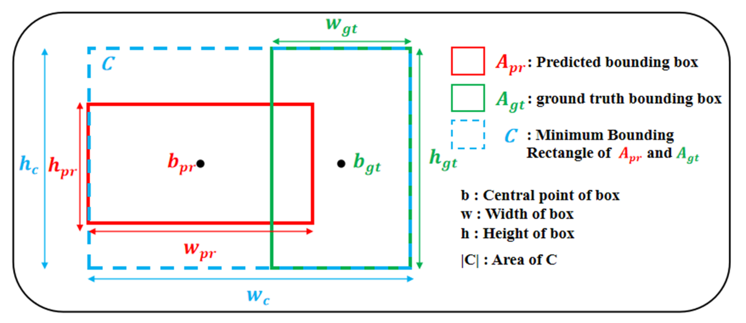 Sustainability 16 08855 g001