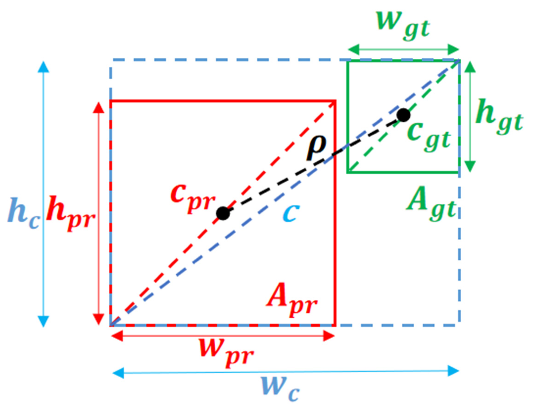 Sustainability 16 08855 g004