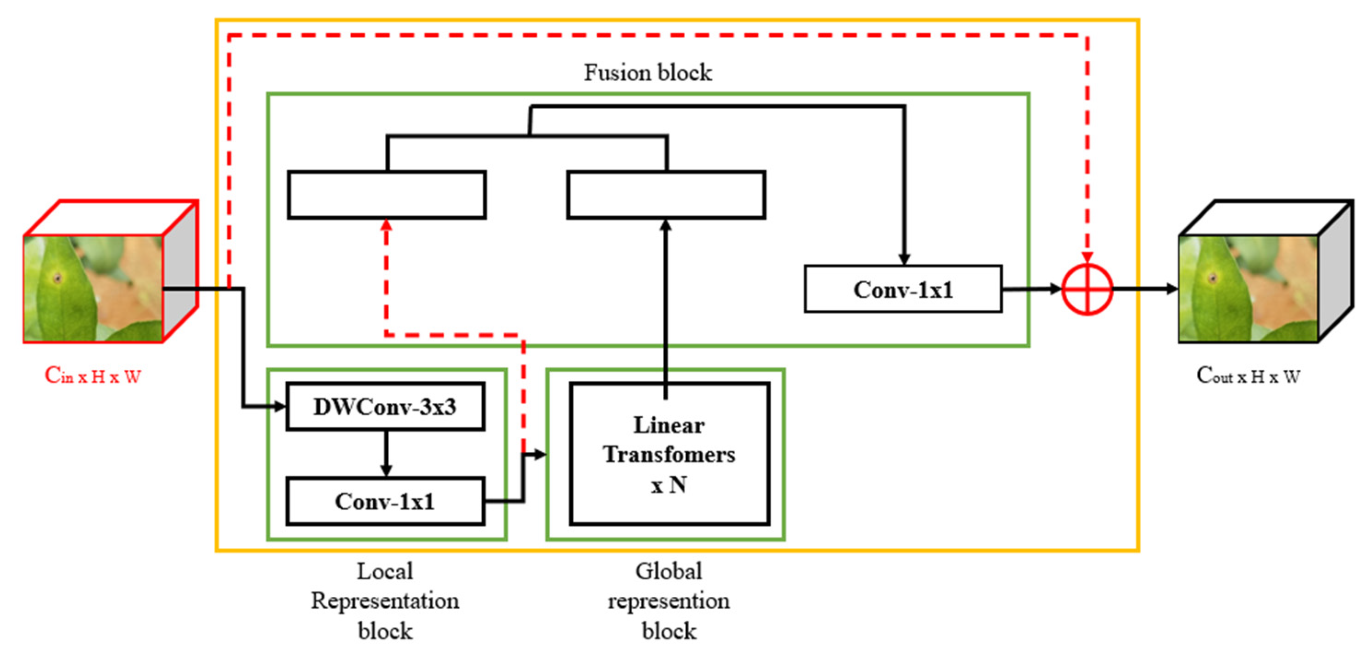 Sustainability 16 08855 g006