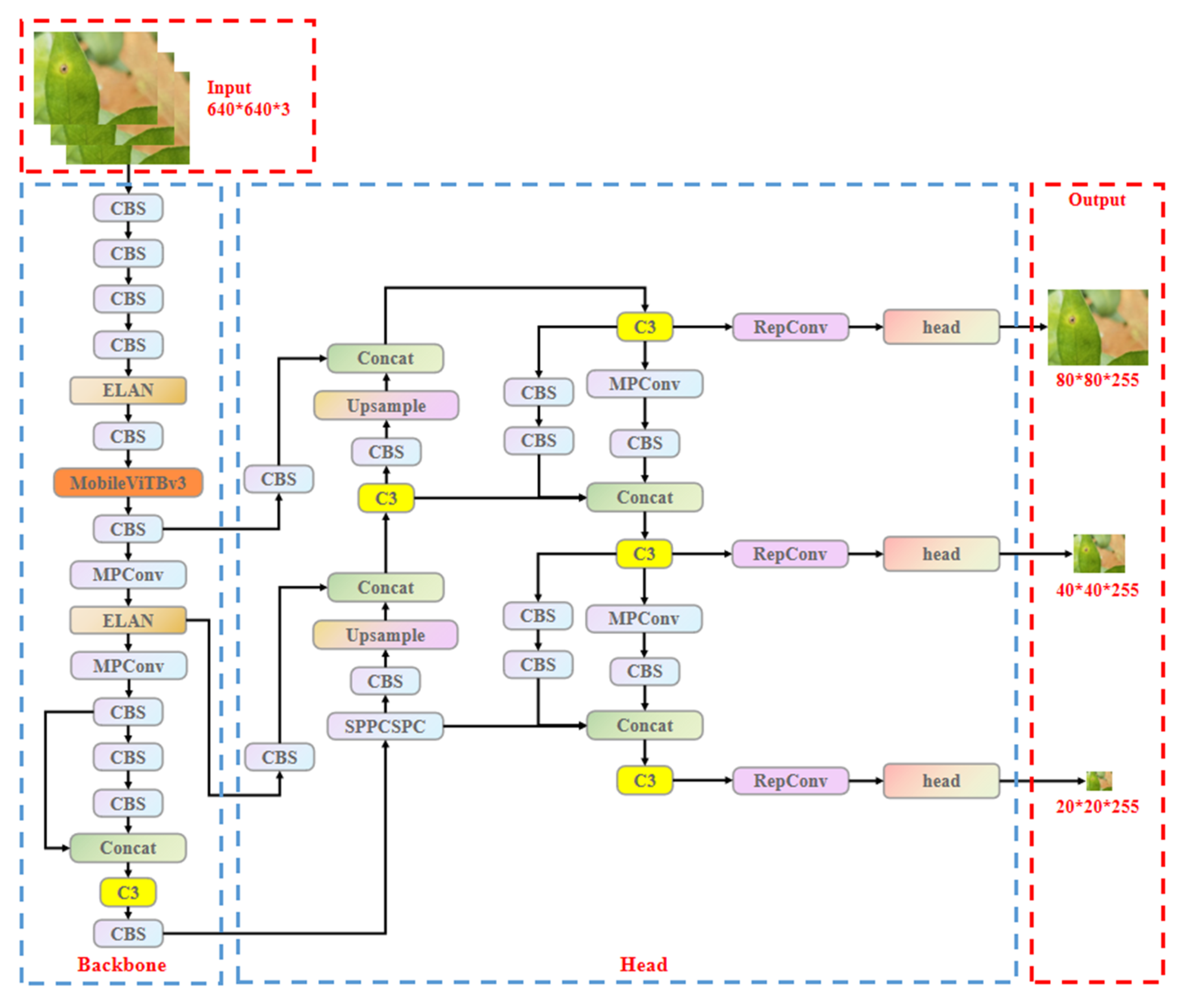 Sustainability 16 08855 g007